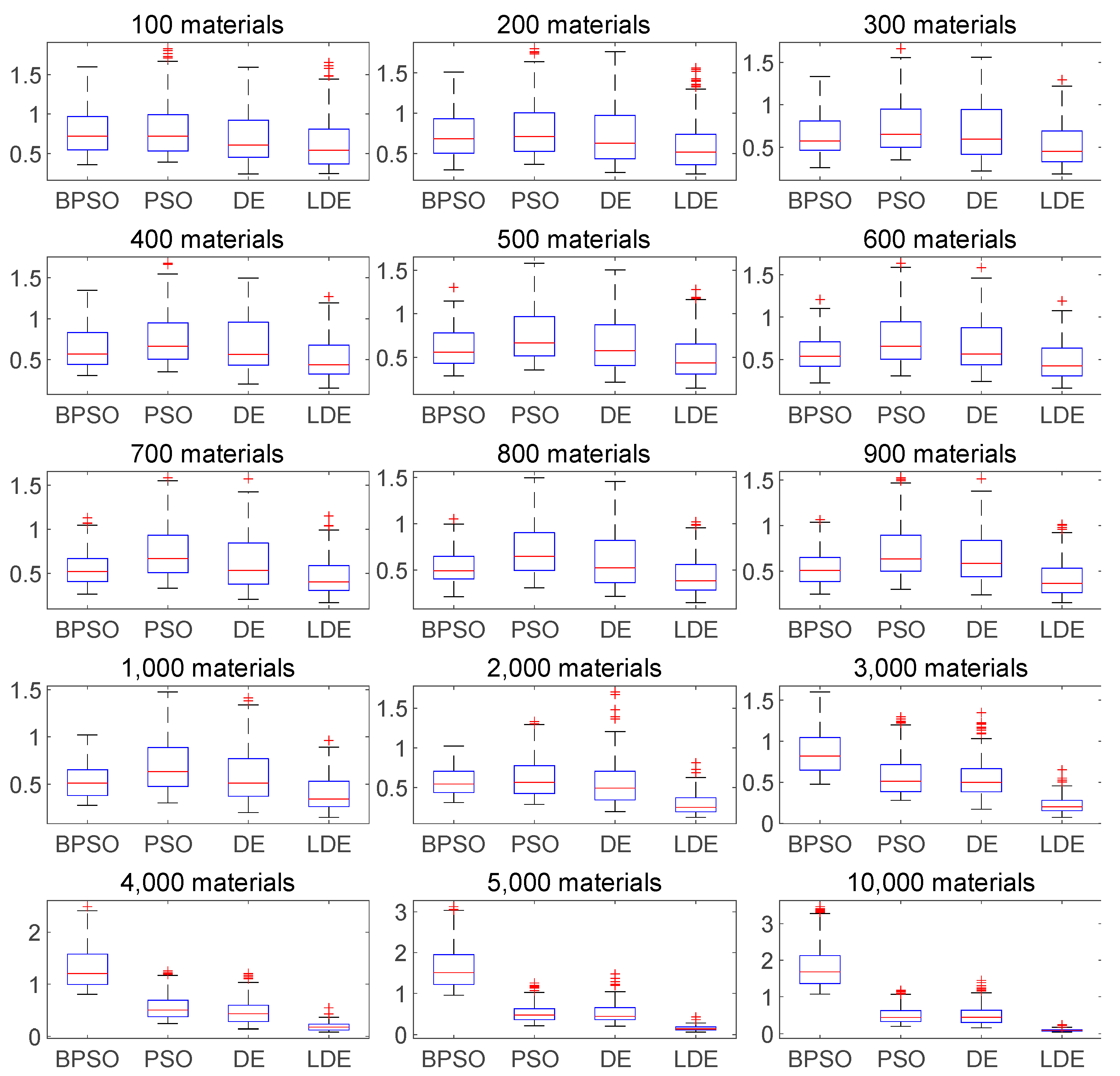 Symmetry 14 02360 g004
