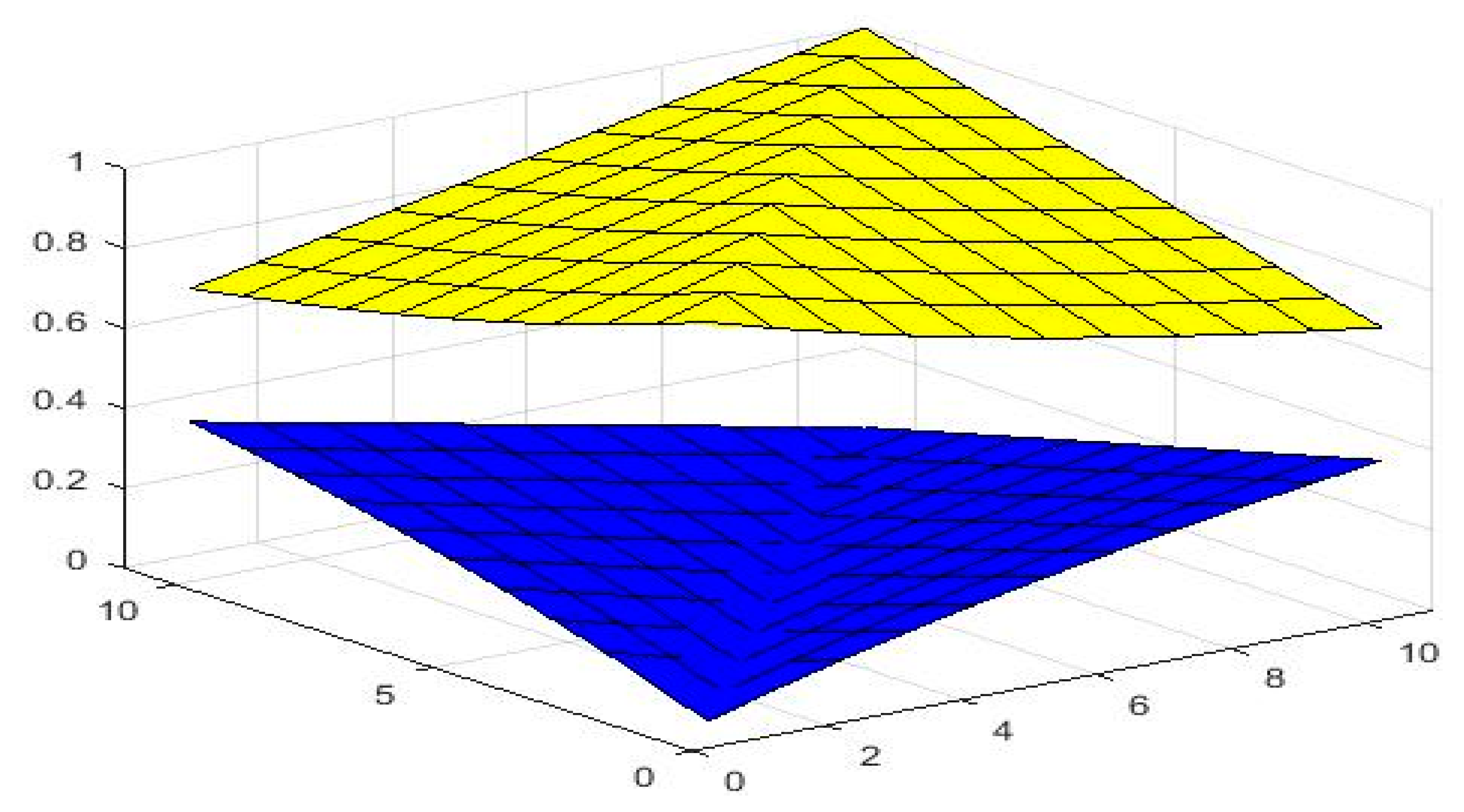 Symmetry 14 02364 g002 Symmetry 14 02364 g002