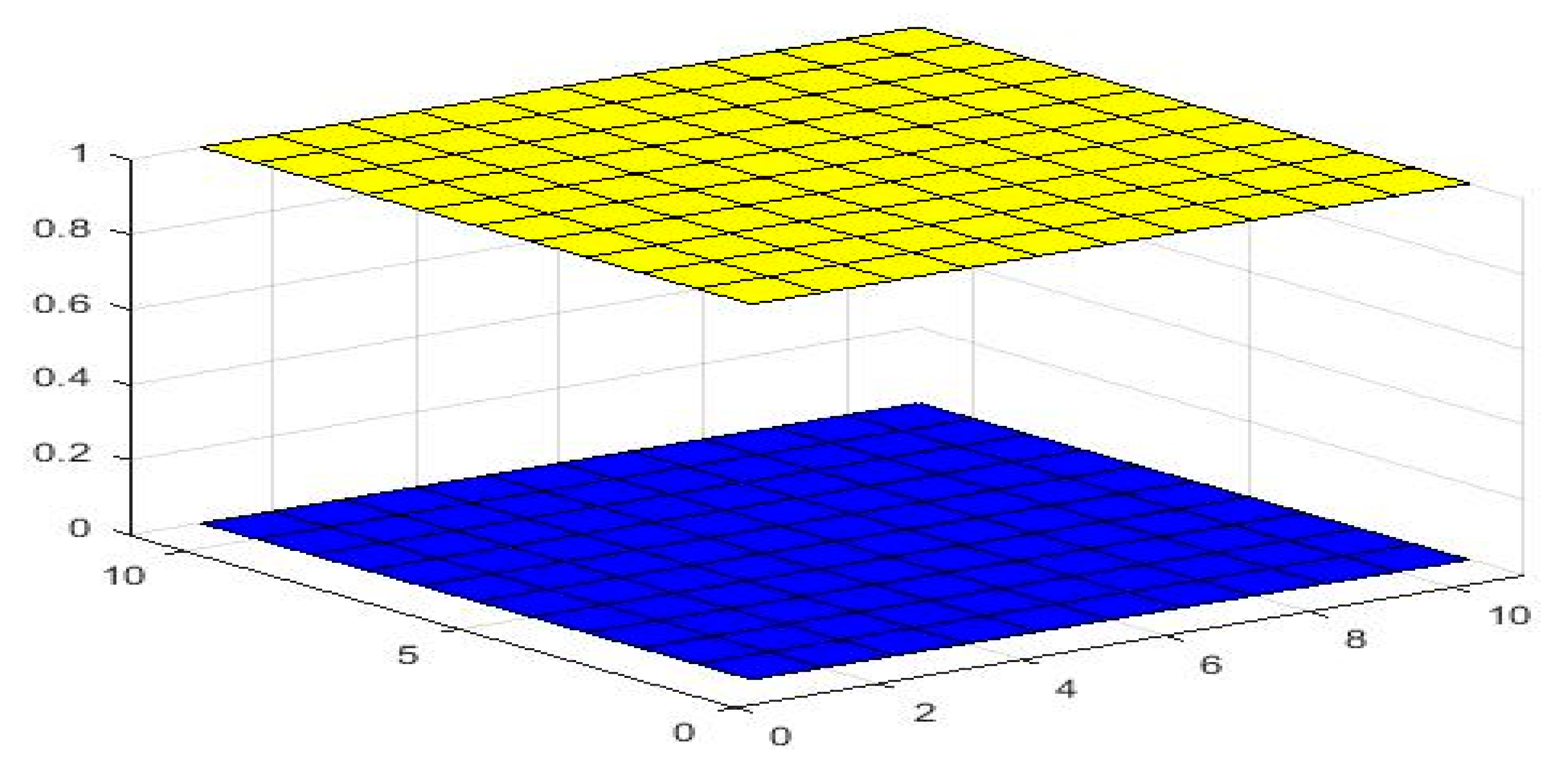 Symmetry 14 02364 g003 Symmetry 14 02364 g003