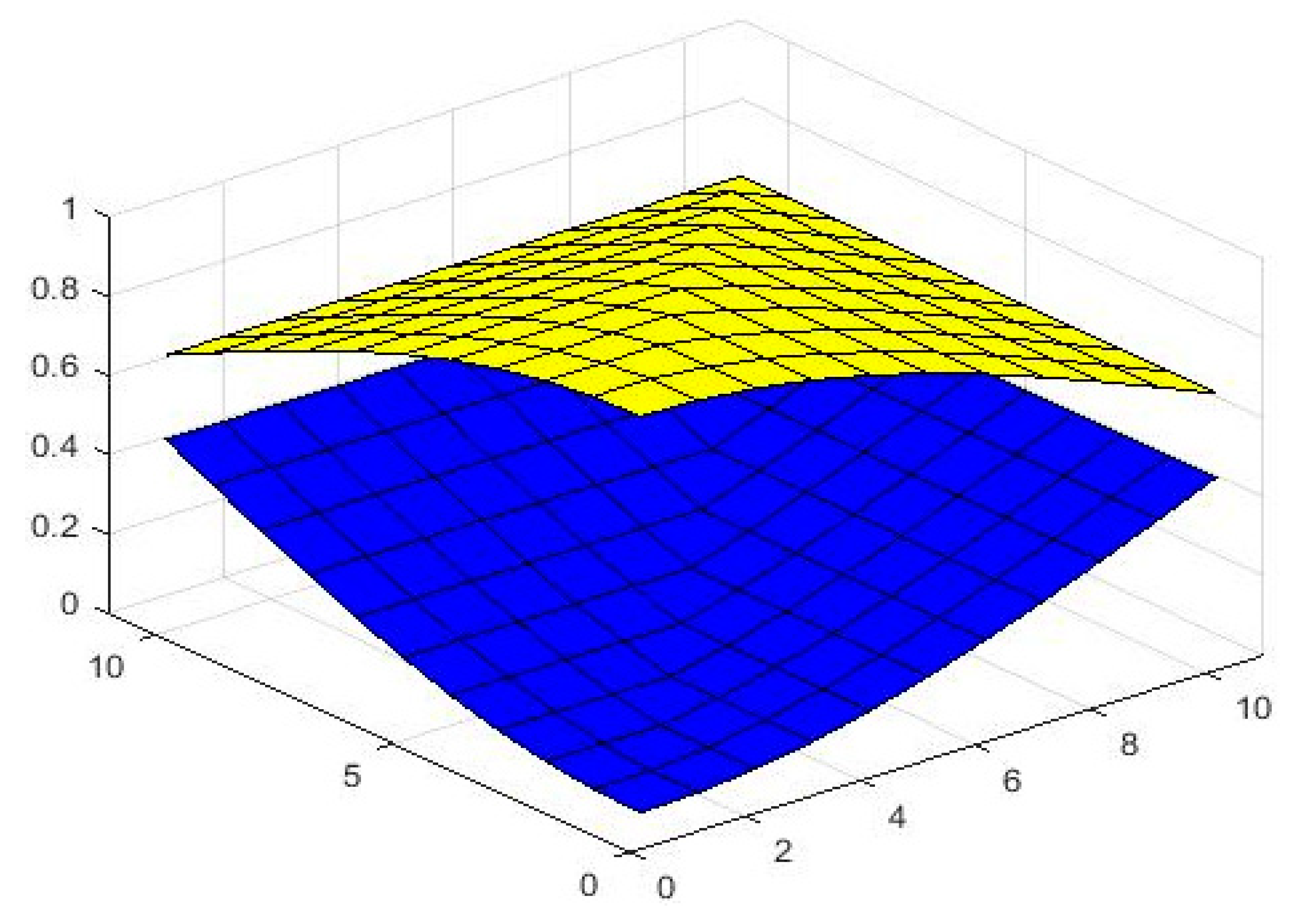 Symmetry 14 02364 g004 Symmetry 14 02364 g004