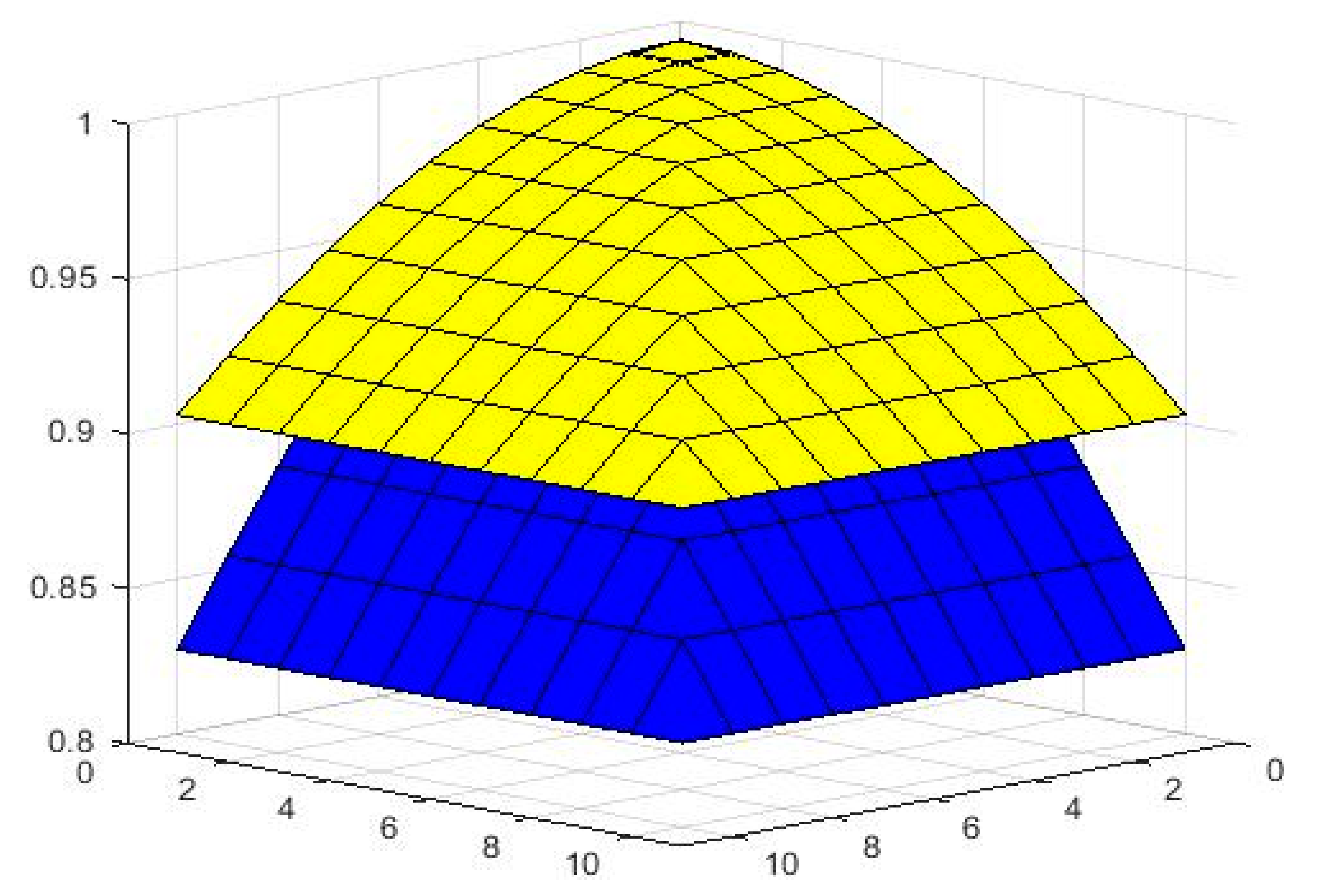 Symmetry 14 02364 g005 Symmetry 14 02364 g005