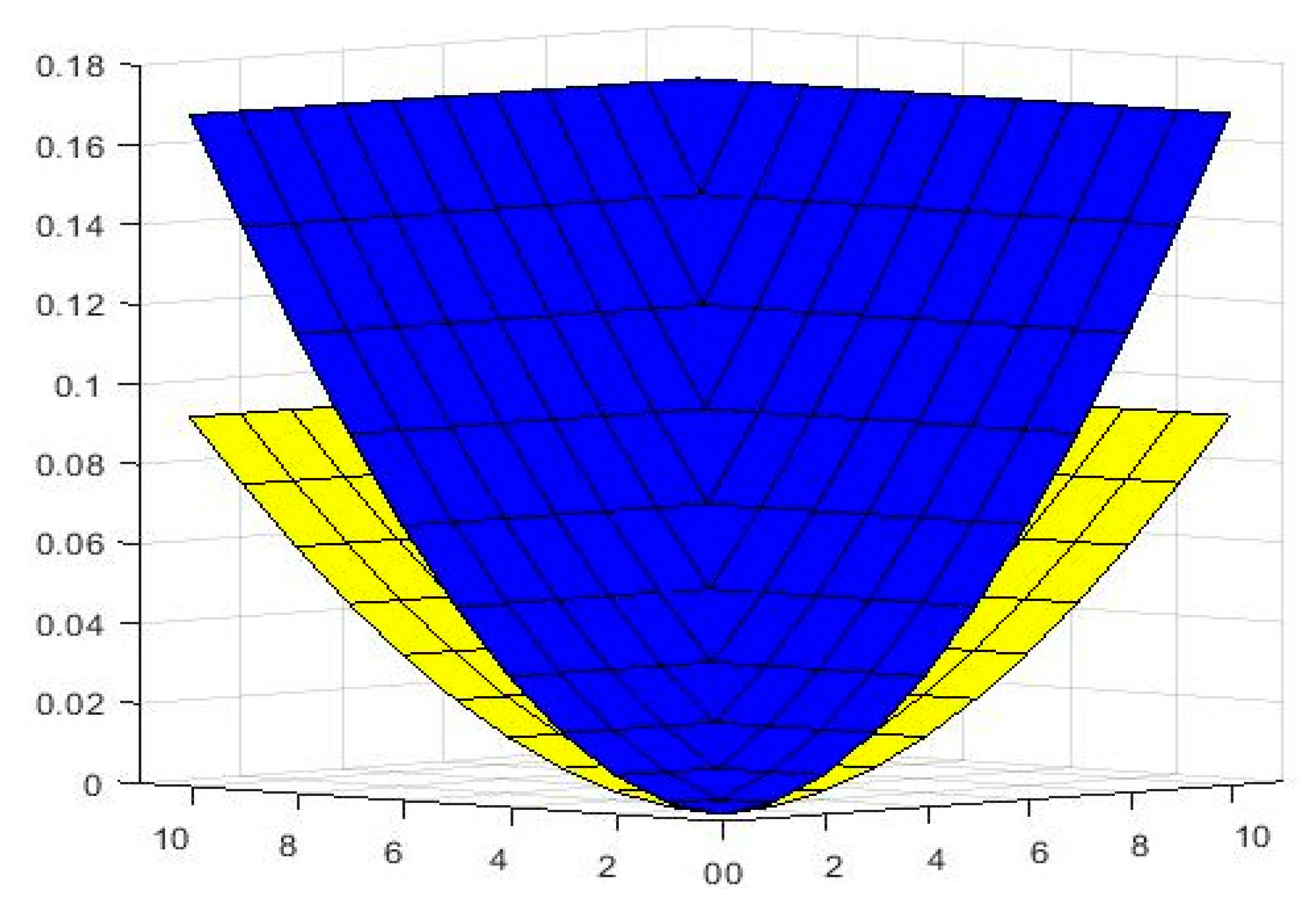 Symmetry 14 02364 g006 Symmetry 14 02364 g006