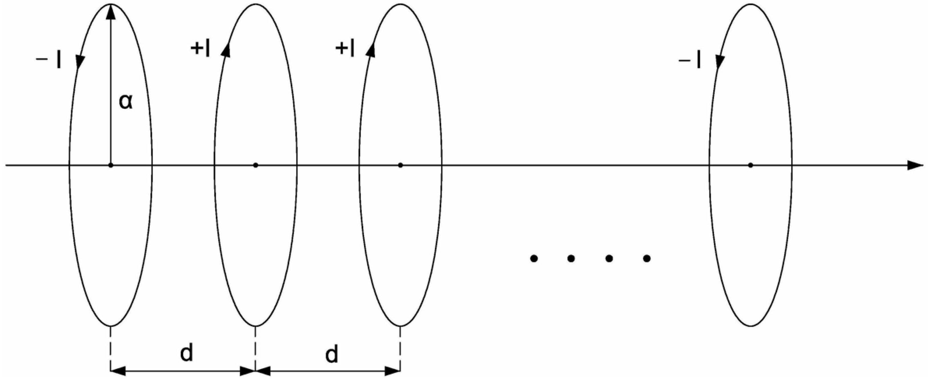 Symmetry 14 02366 g001