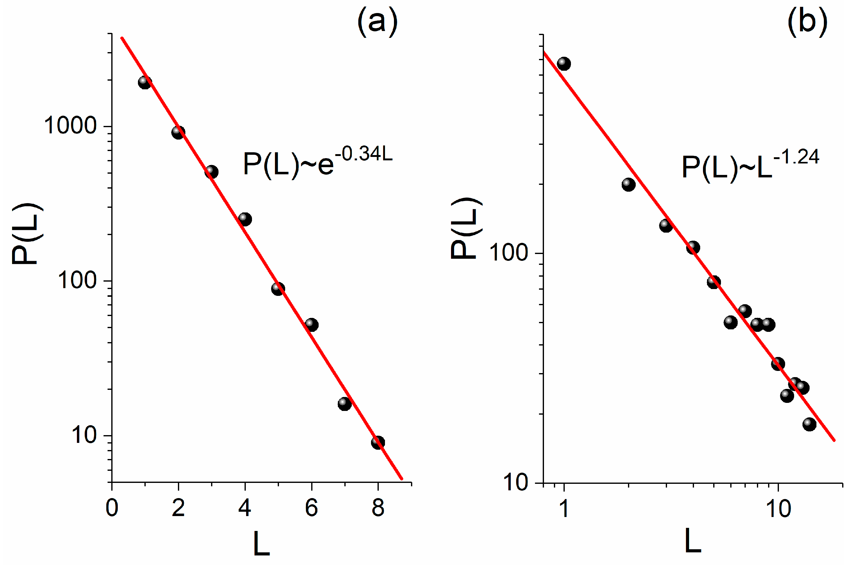 Symmetry 14 02366 g004