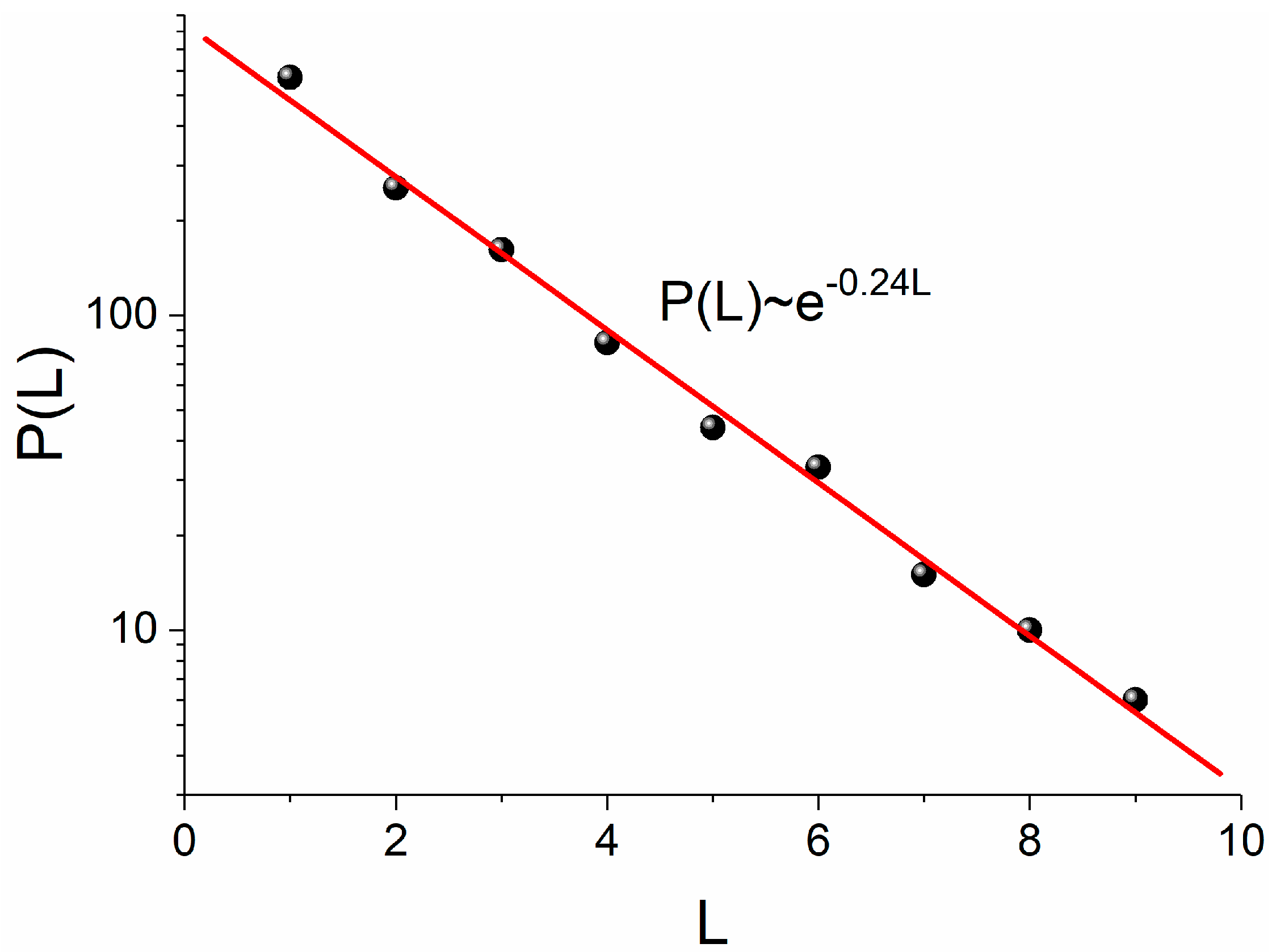 Symmetry 14 02366 g006