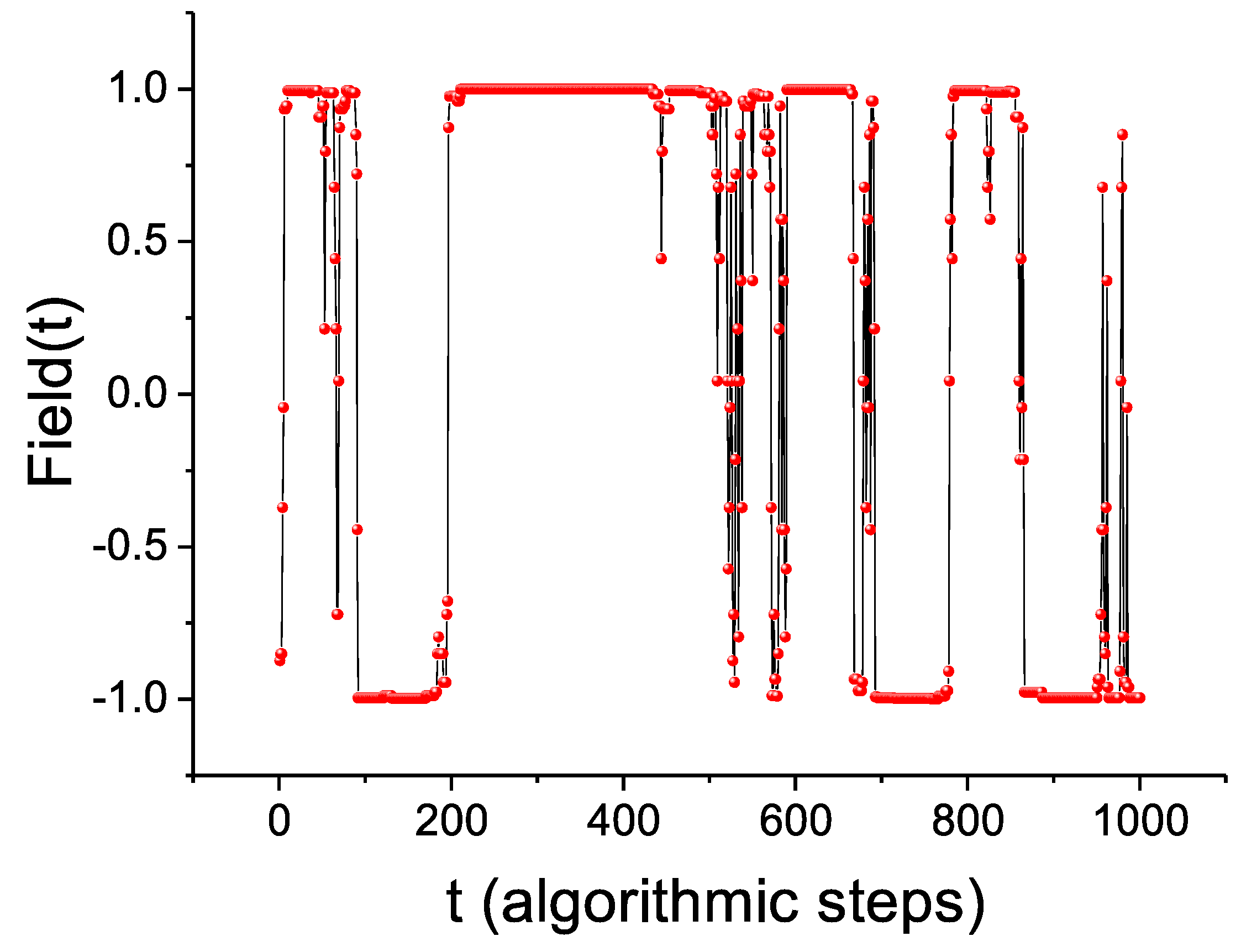 Symmetry 14 02366 g007