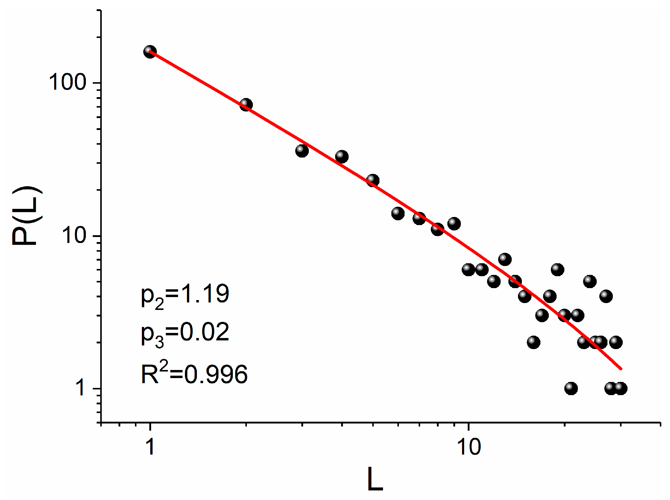 Symmetry 14 02366 g009