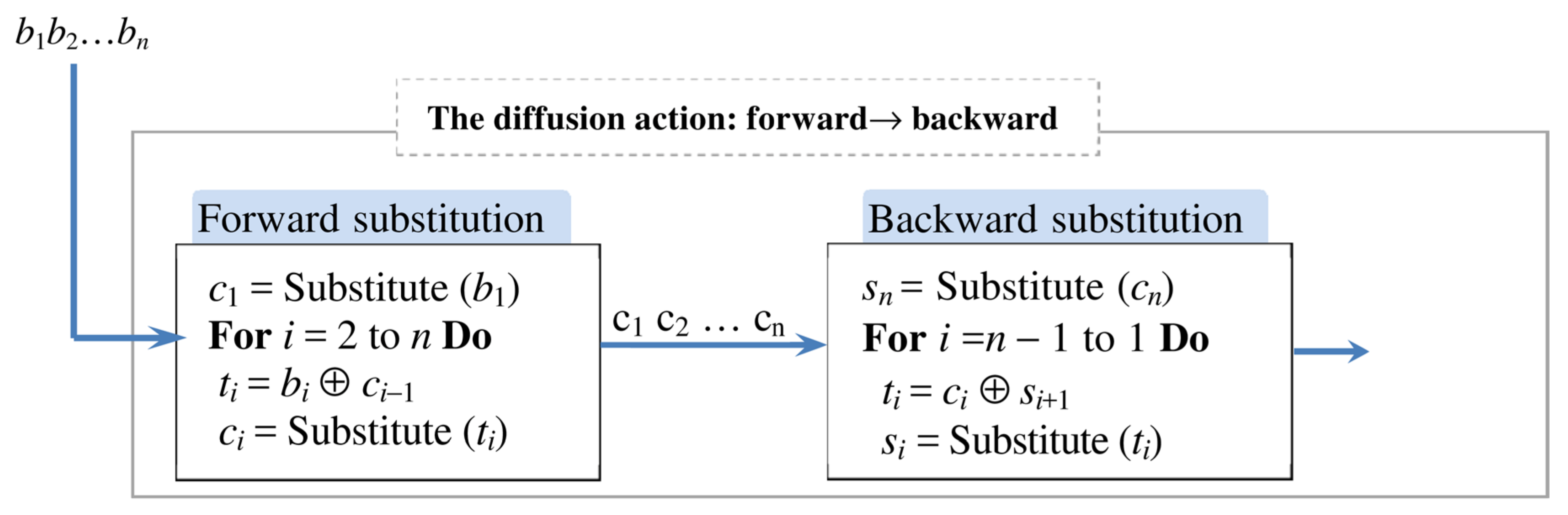 Symmetry 14 02372 g008