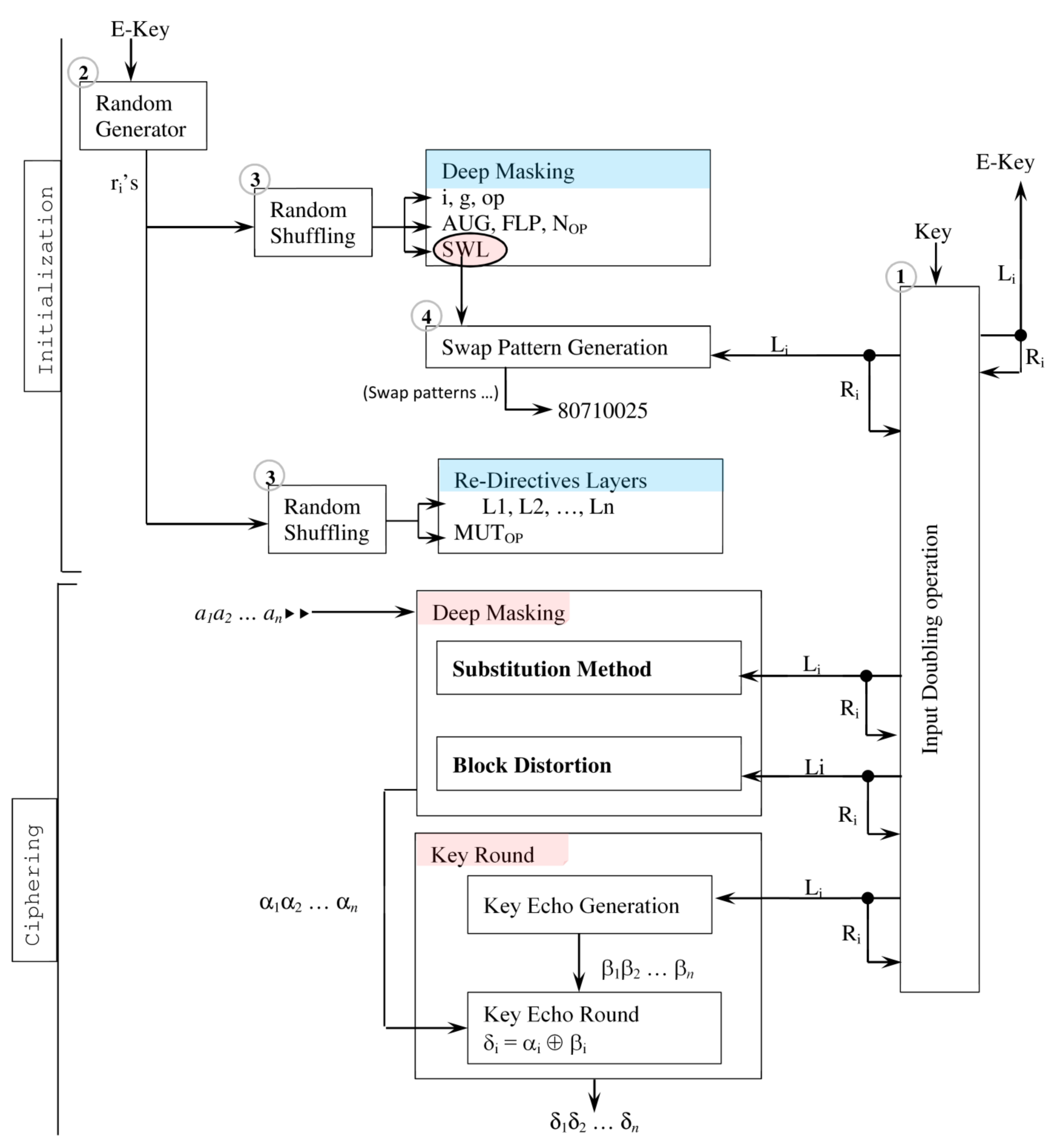 Symmetry 14 02372 g010