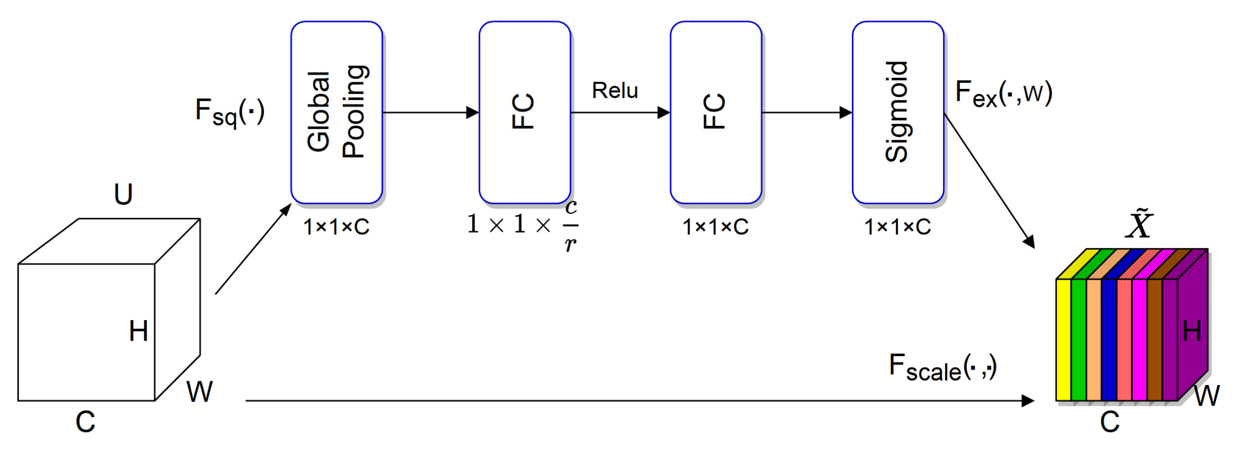 Symmetry 14 02373 g005