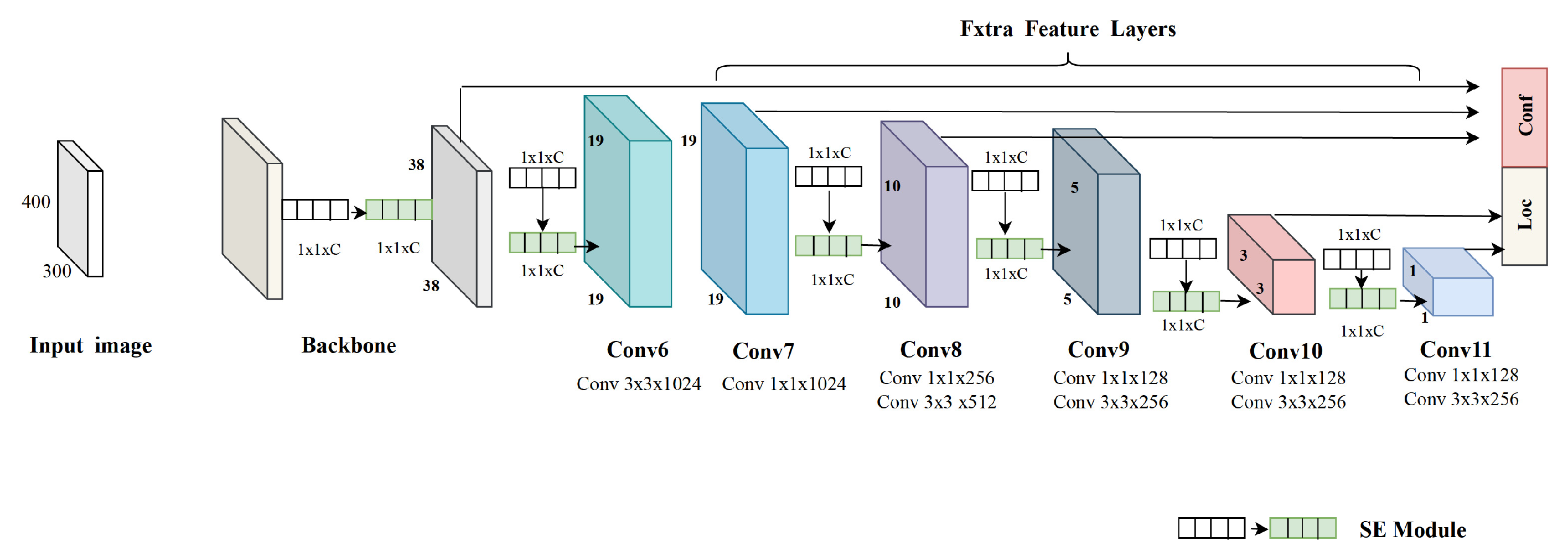 Symmetry 14 02373 g006