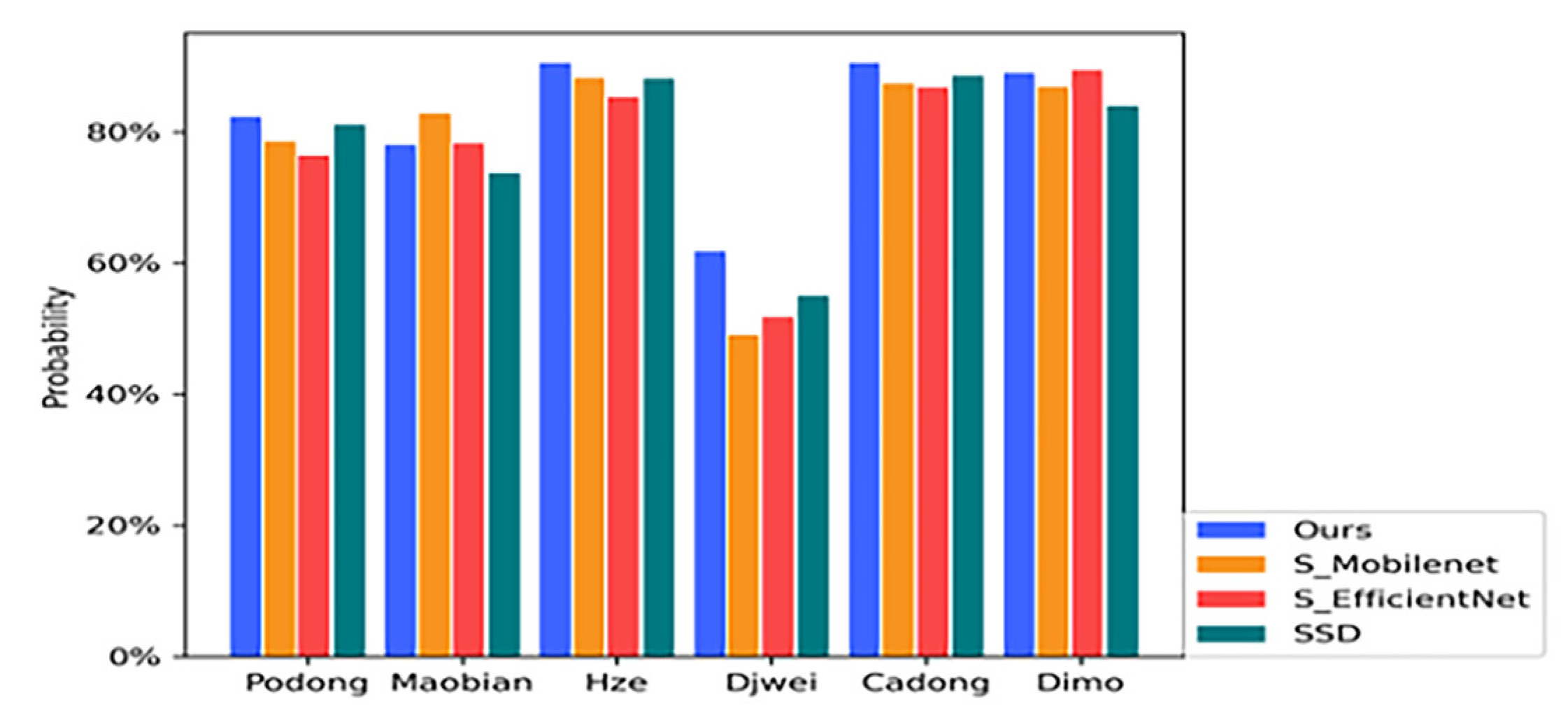 Symmetry 14 02373 g012