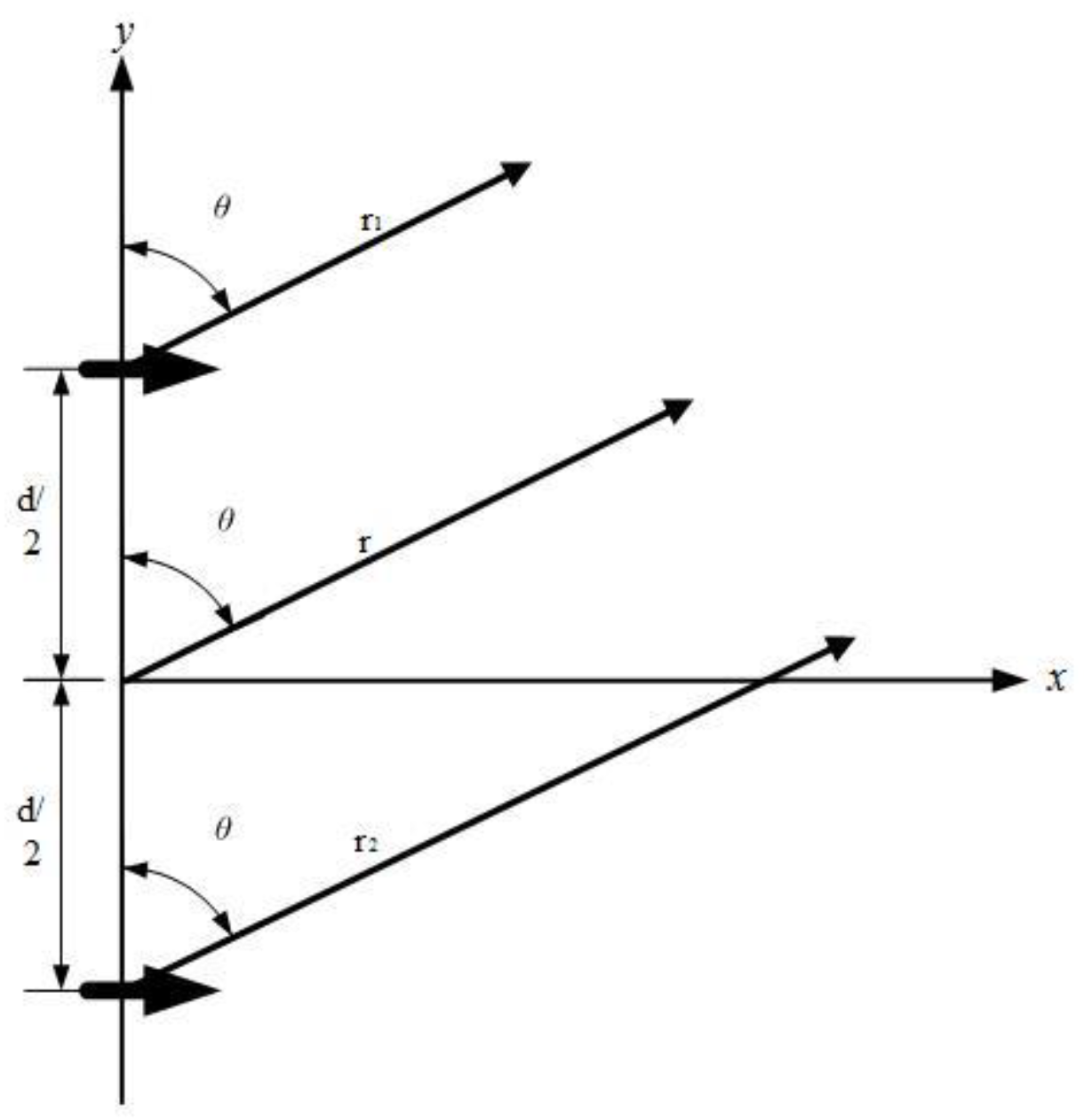 Symmetry 14 02374 g001
