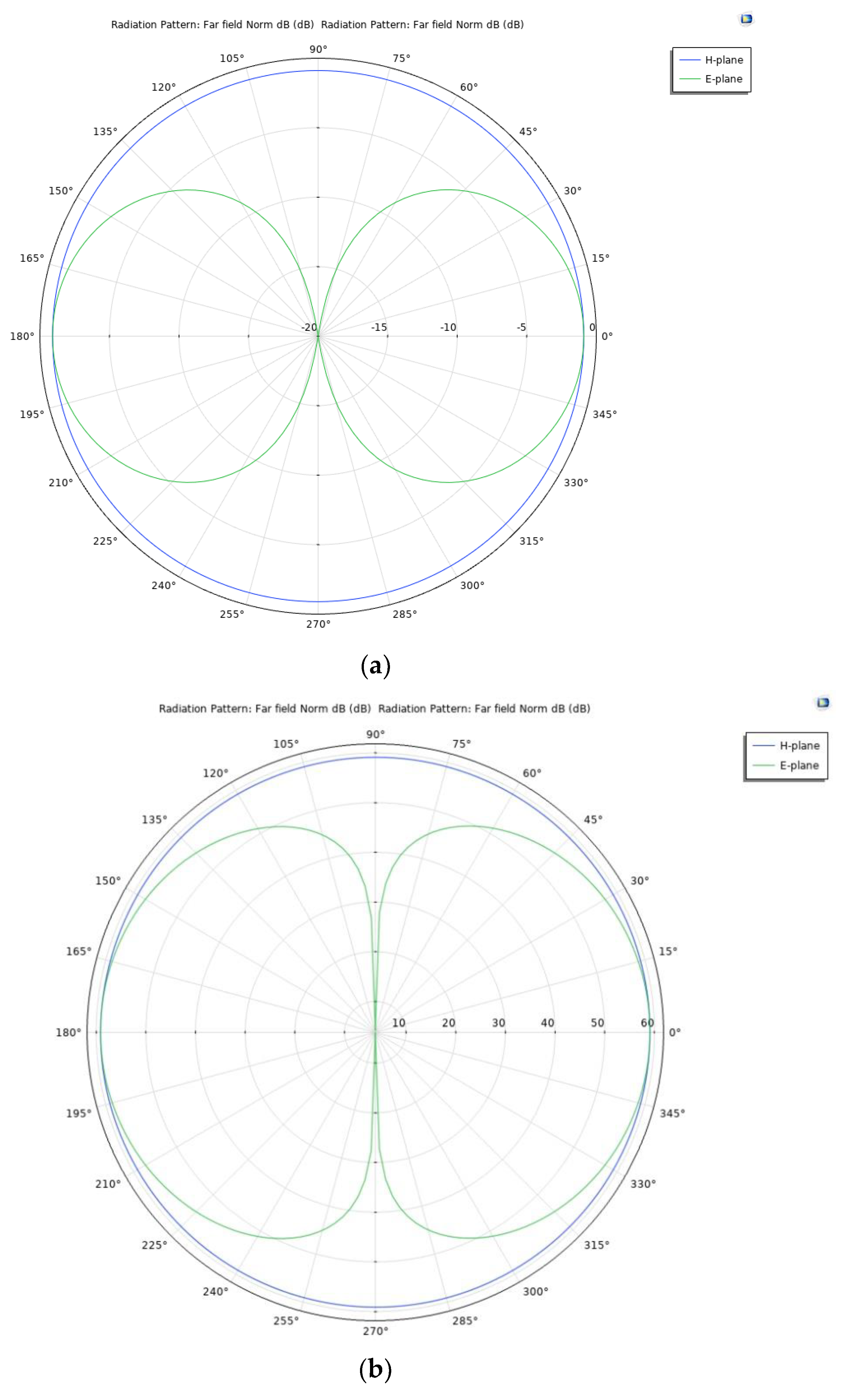 Symmetry 14 02374 g003