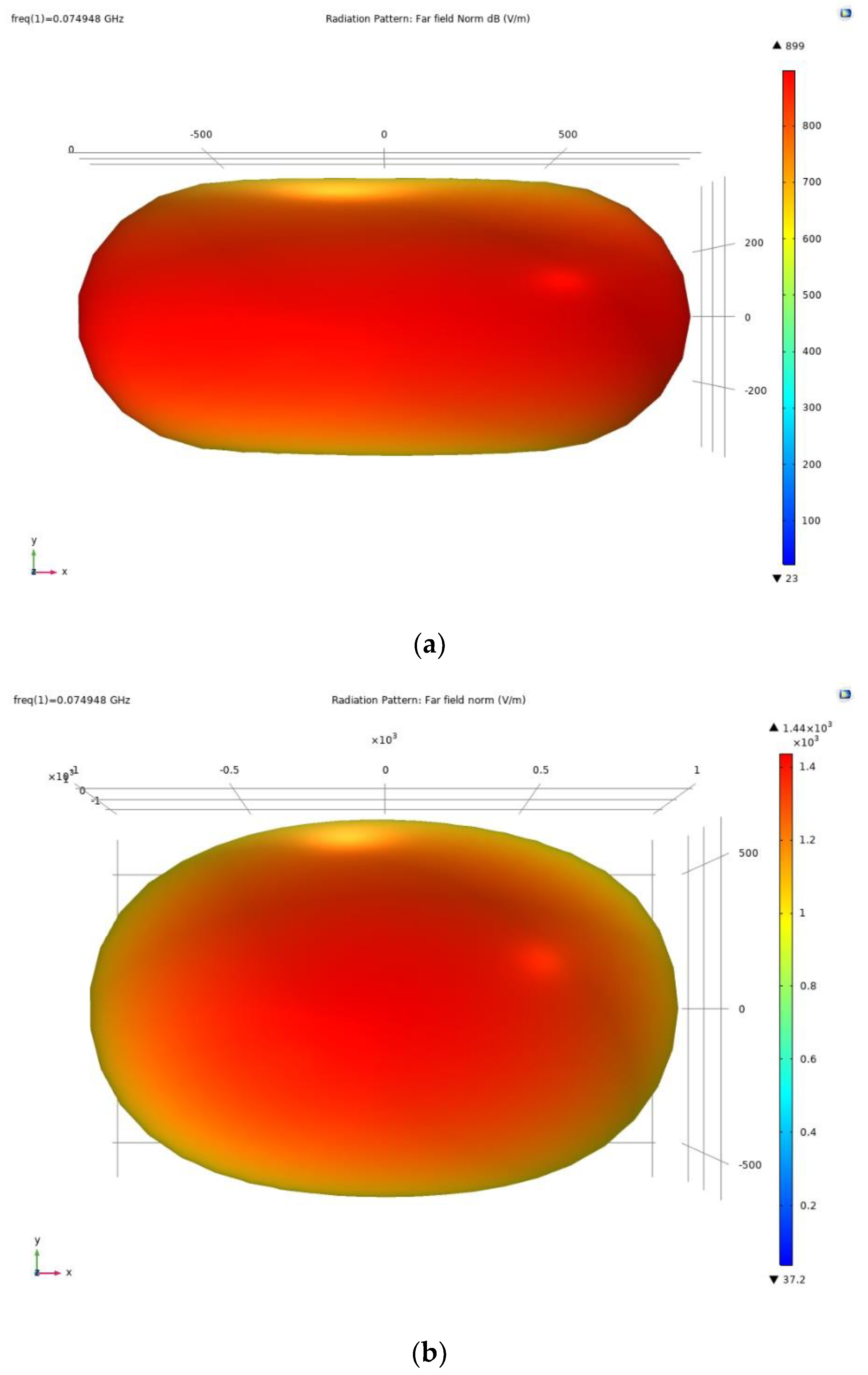 Symmetry 14 02374 g004