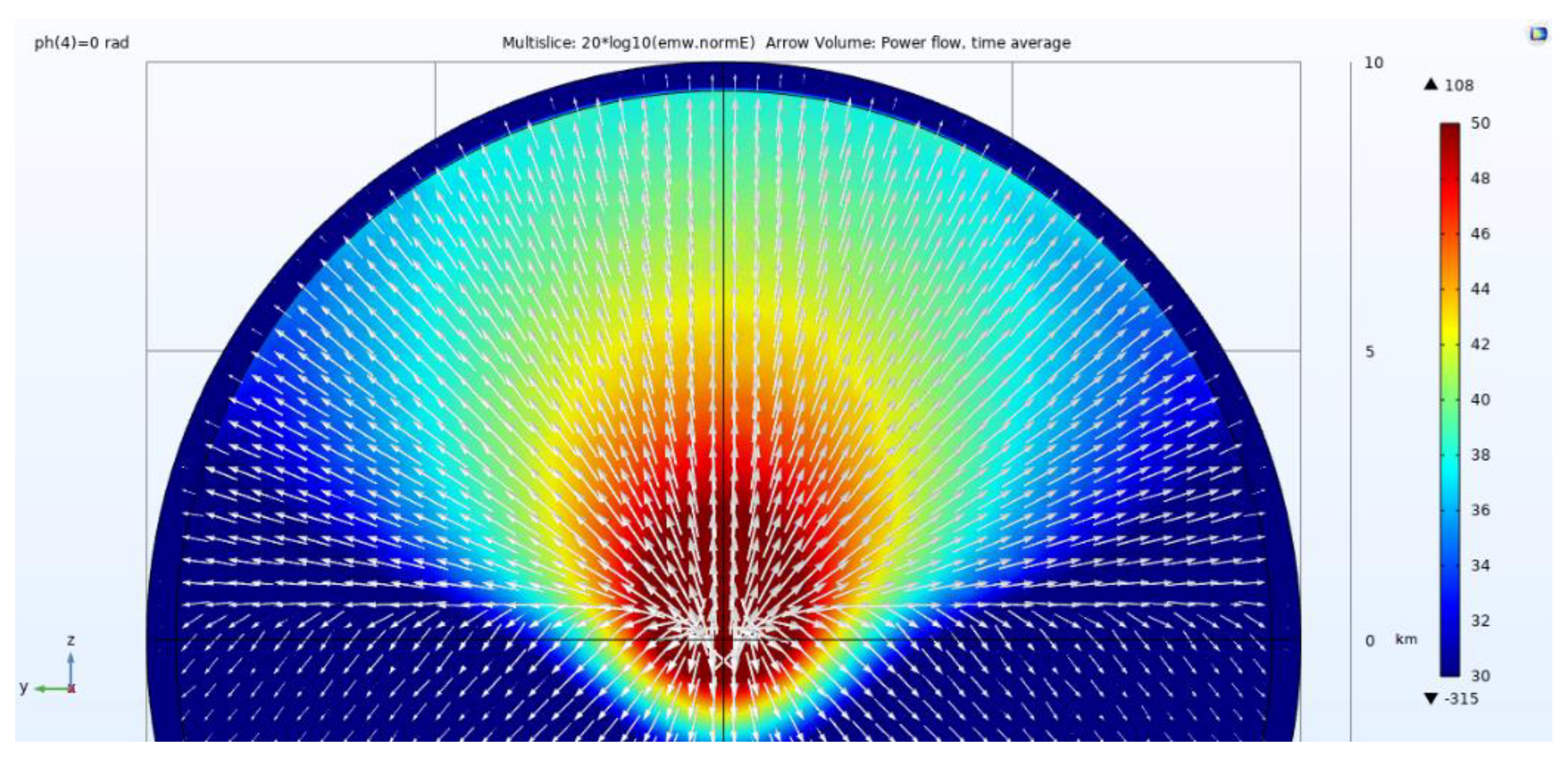 Symmetry 14 02374 g008