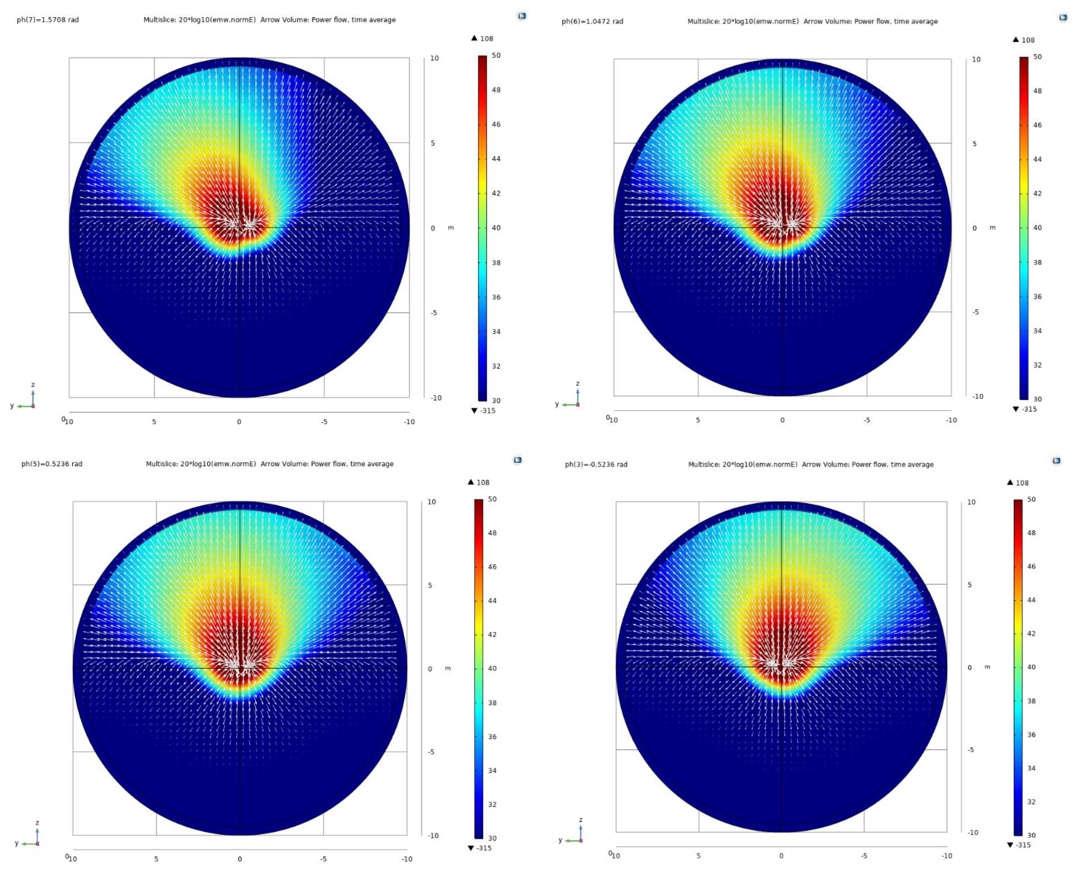 Symmetry 14 02374 g009a