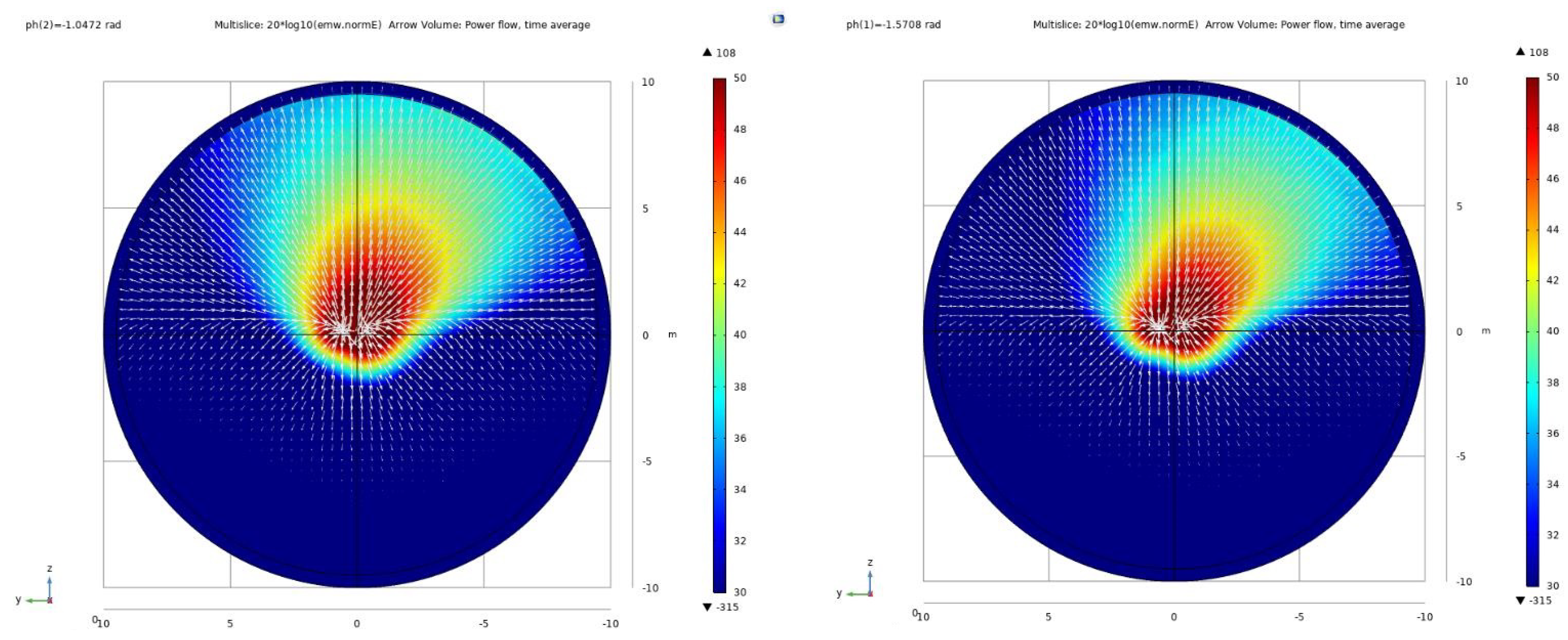 Symmetry 14 02374 g009b