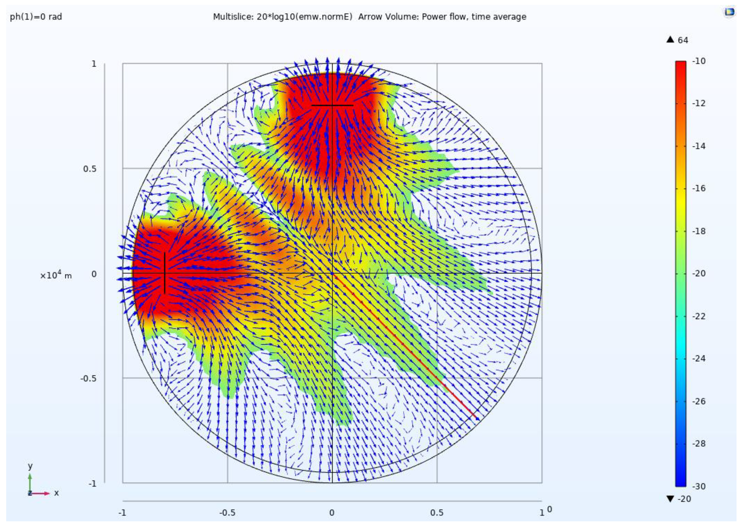 Symmetry 14 02374 g012