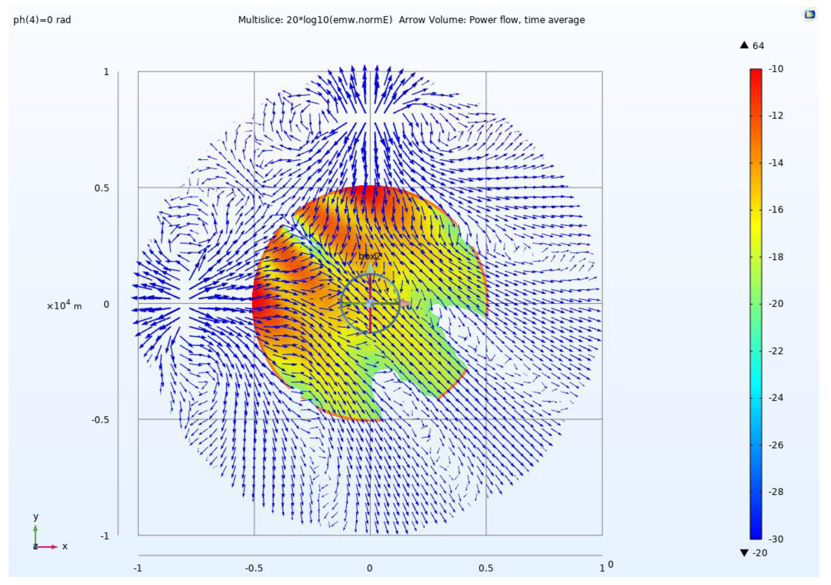 Symmetry 14 02374 g013