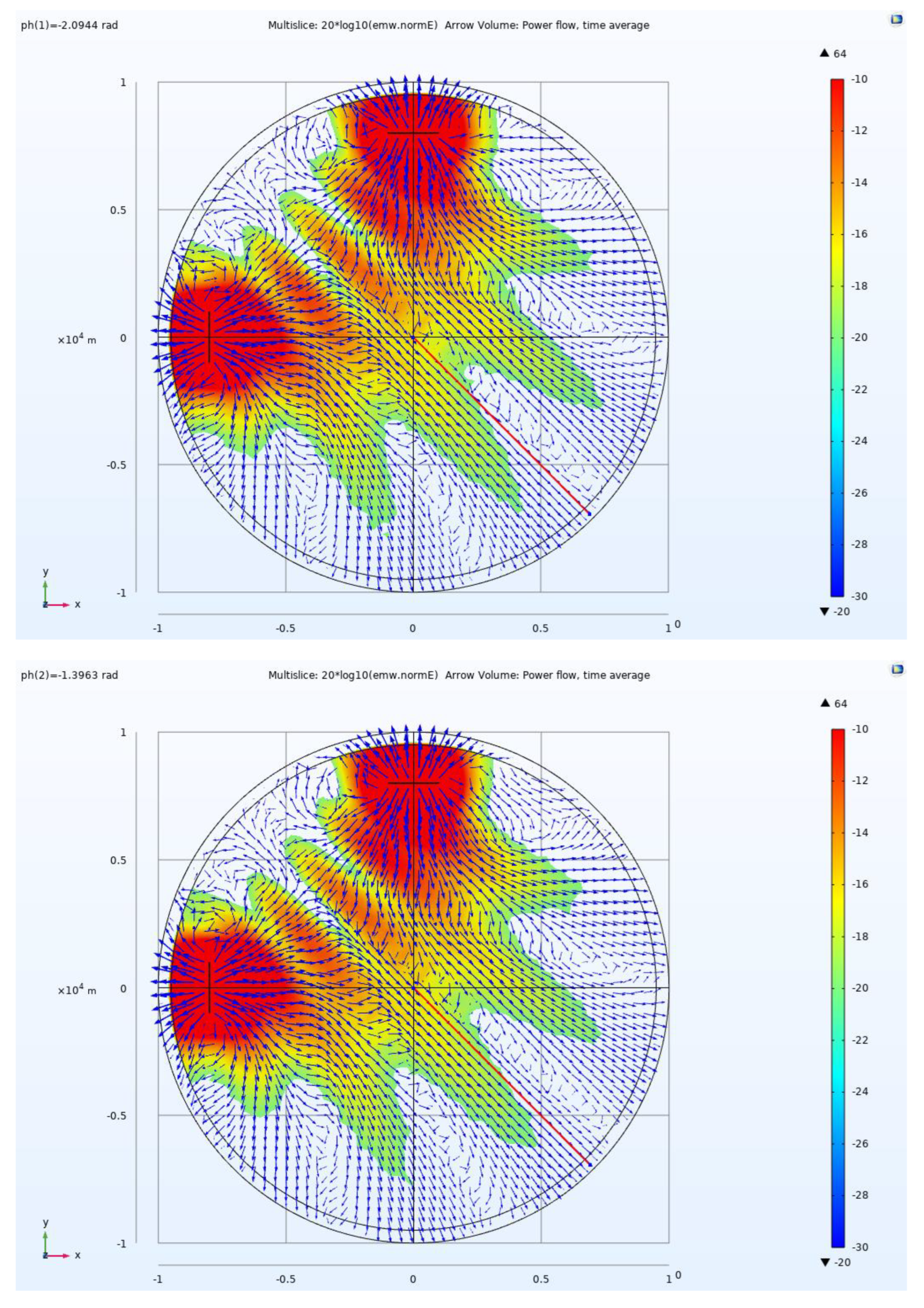 Symmetry 14 02374 g014a