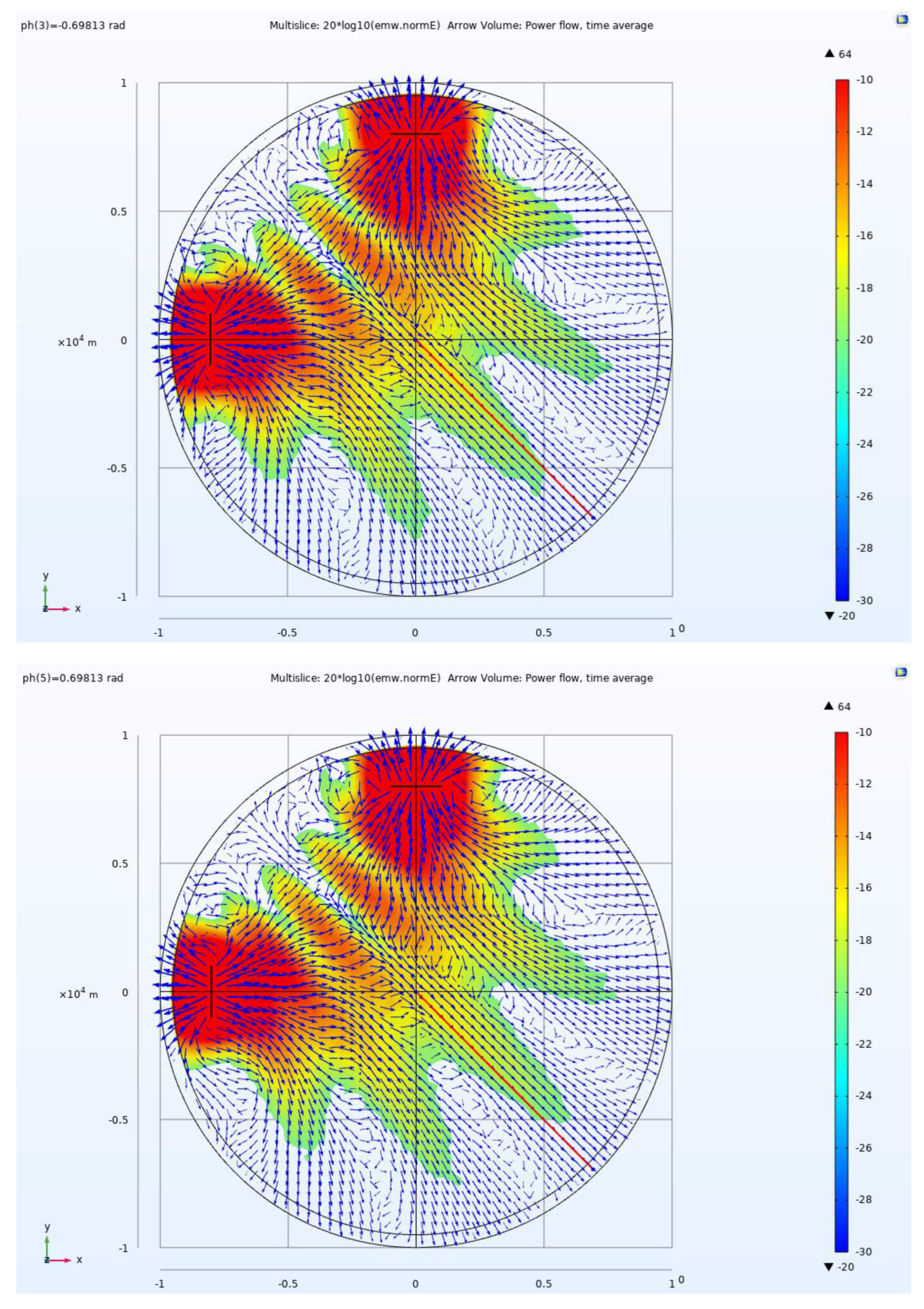 Symmetry 14 02374 g014b