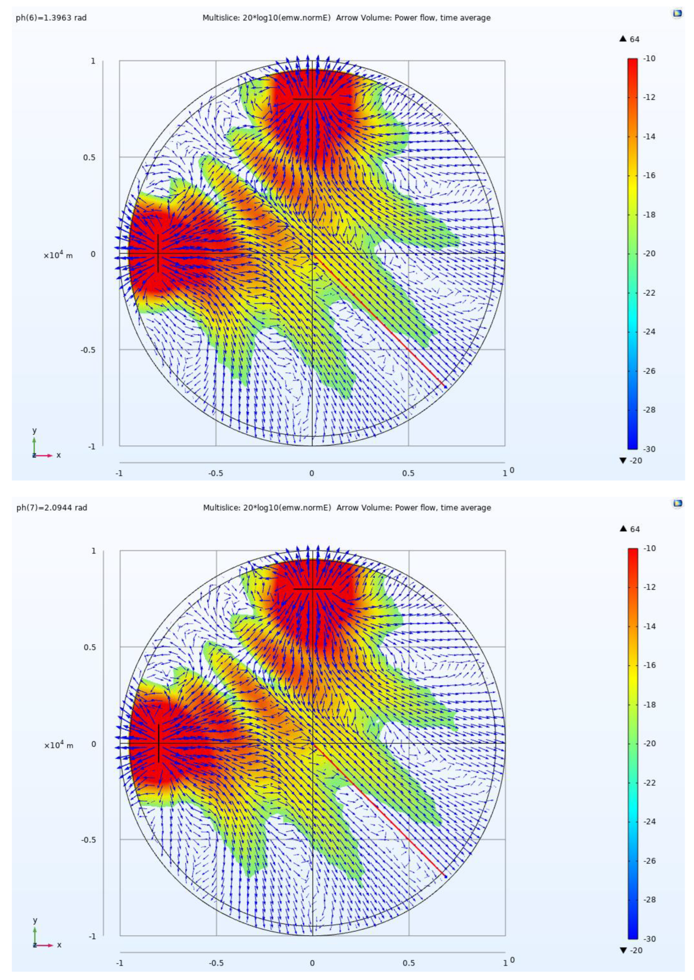 Symmetry 14 02374 g014c