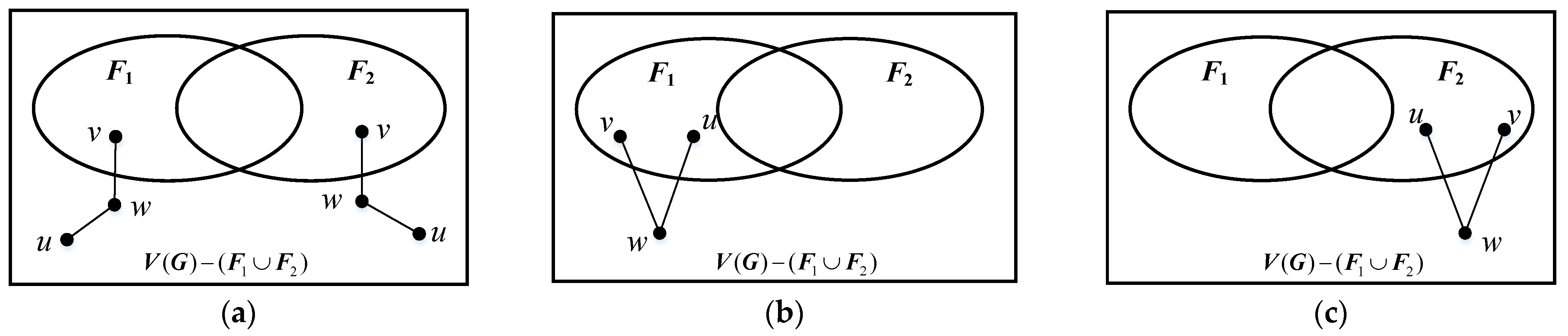 Symmetry 14 02376 g001