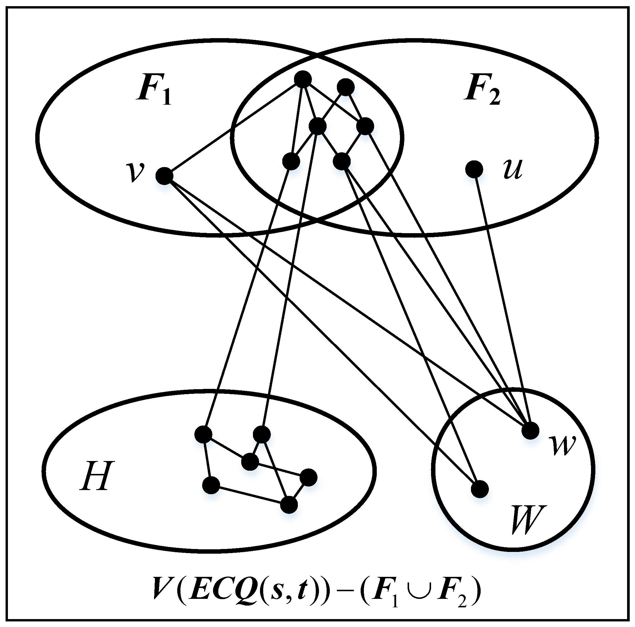 Symmetry 14 02376 g004
