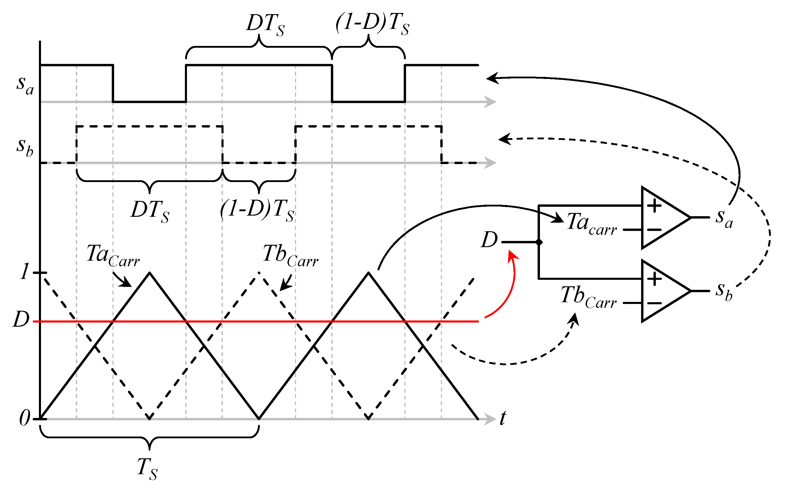 Symmetry 14 02383 g005