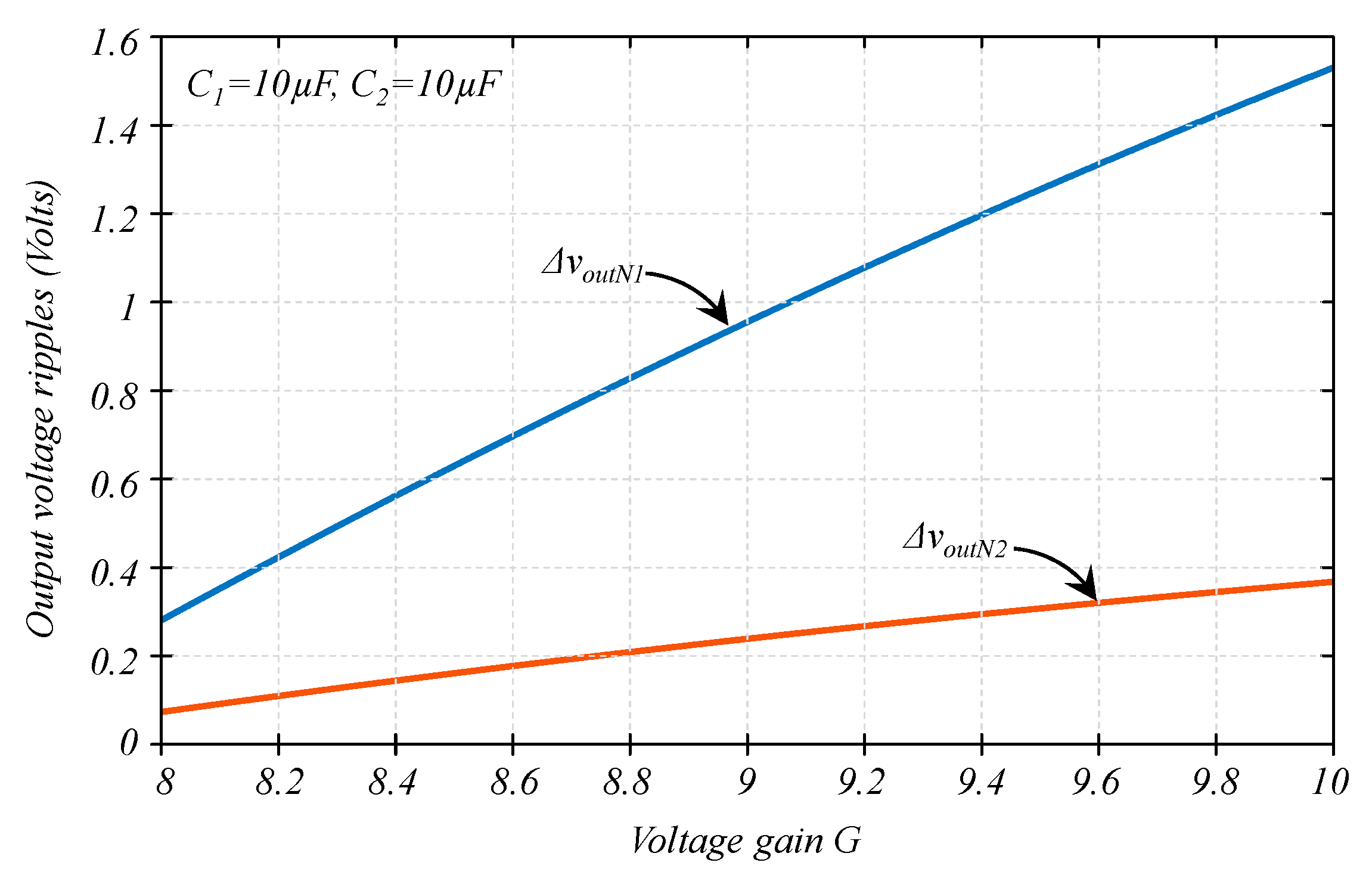 Symmetry 14 02383 g007