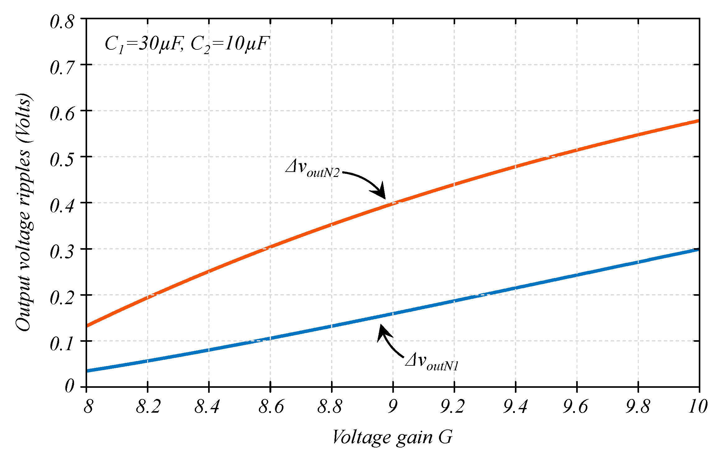 Symmetry 14 02383 g008