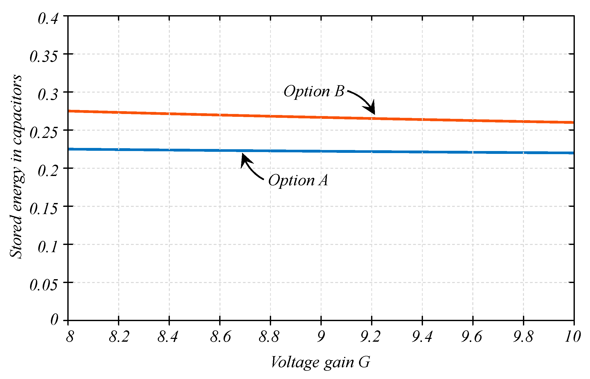 Symmetry 14 02383 g009