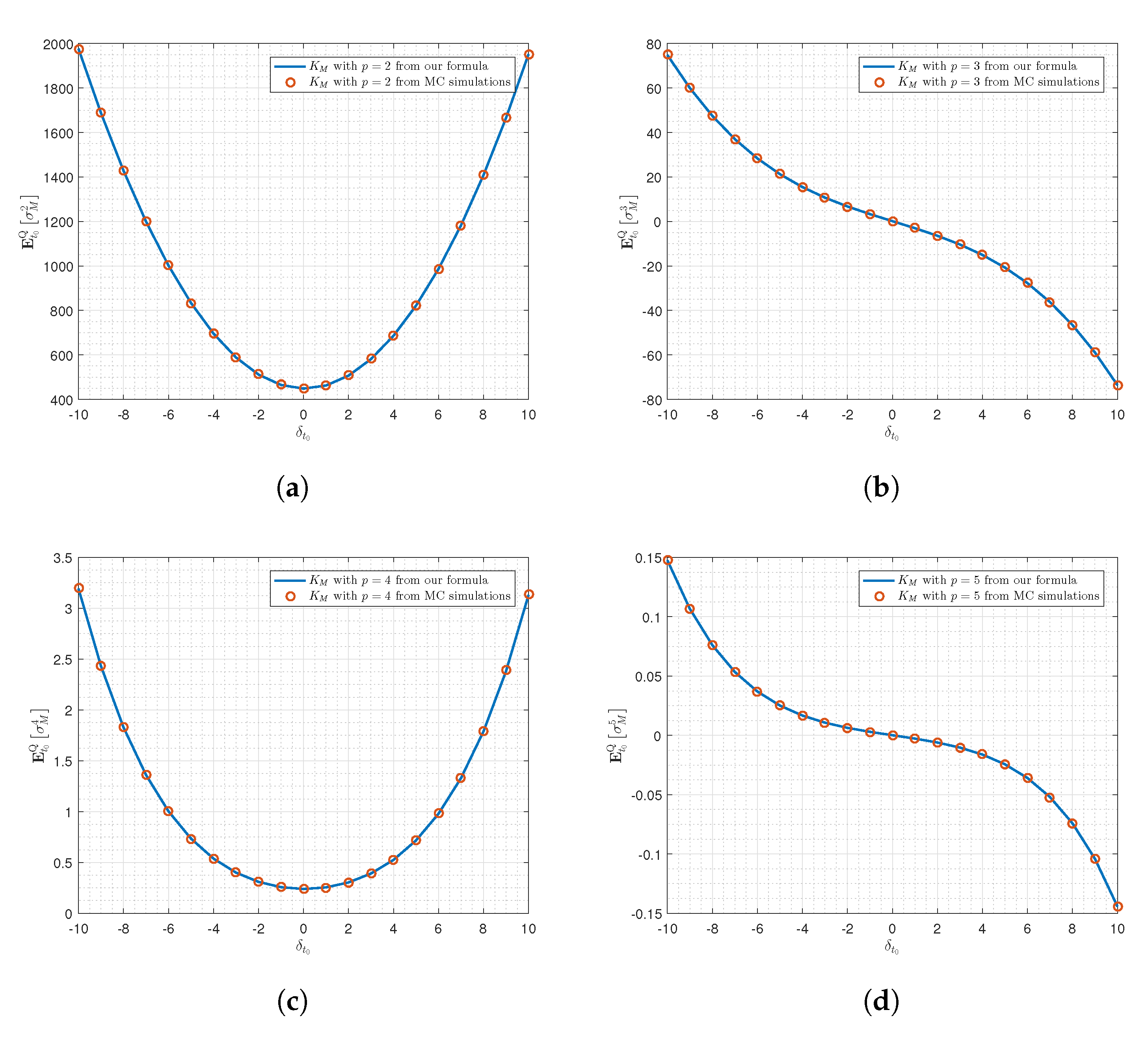 Symmetry 14 02385 g001