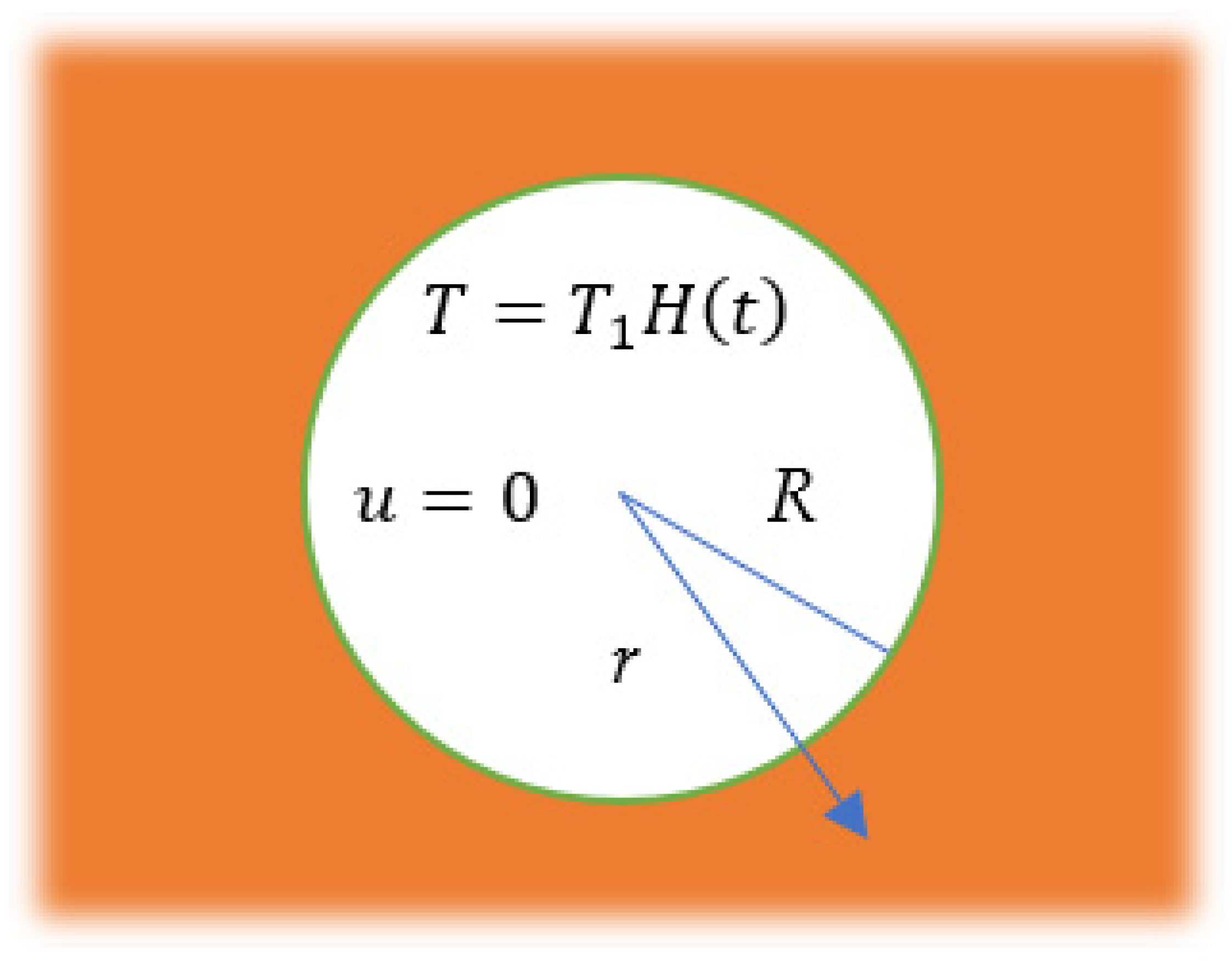 Symmetry 14 02387 g001 Symmetry 14 02387 g001