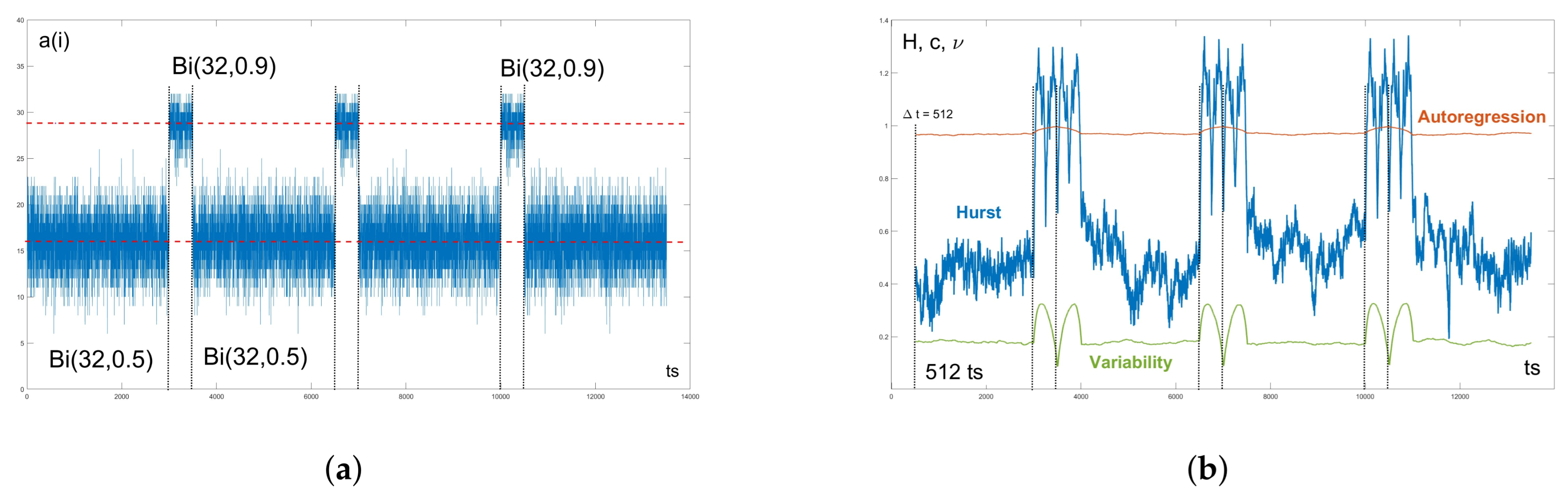 Symmetry 14 02388 g012