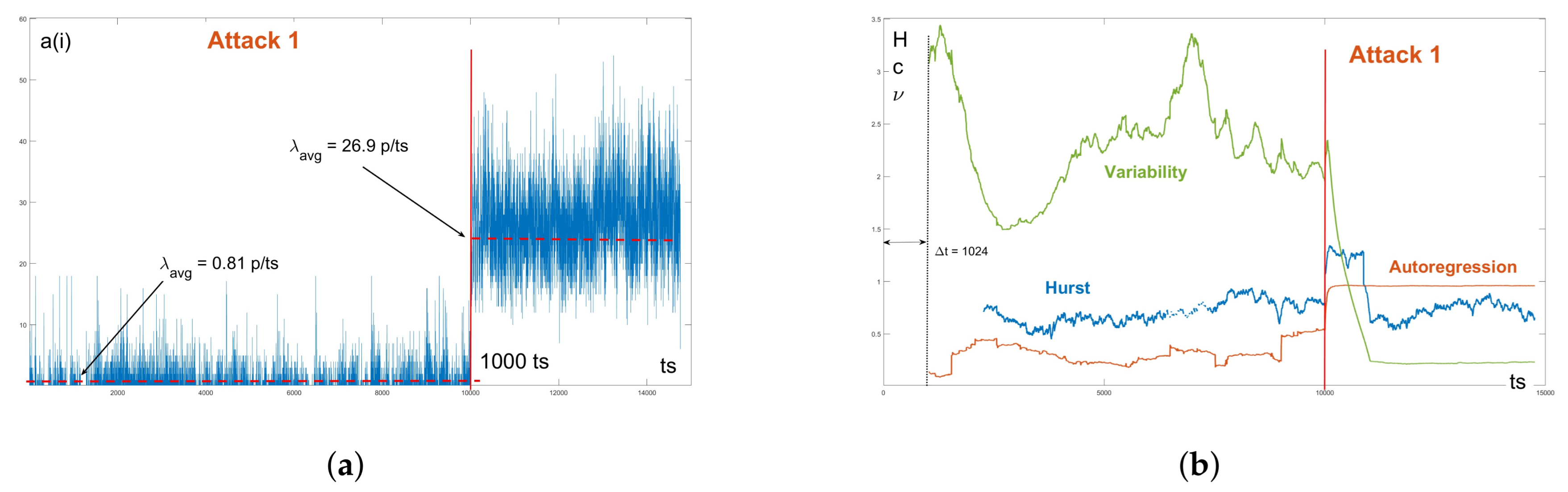 Symmetry 14 02388 g016