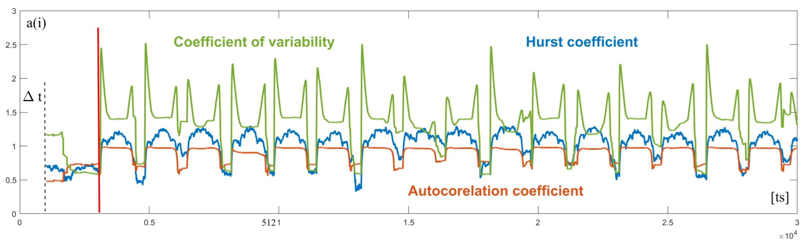Symmetry 14 02388 g023