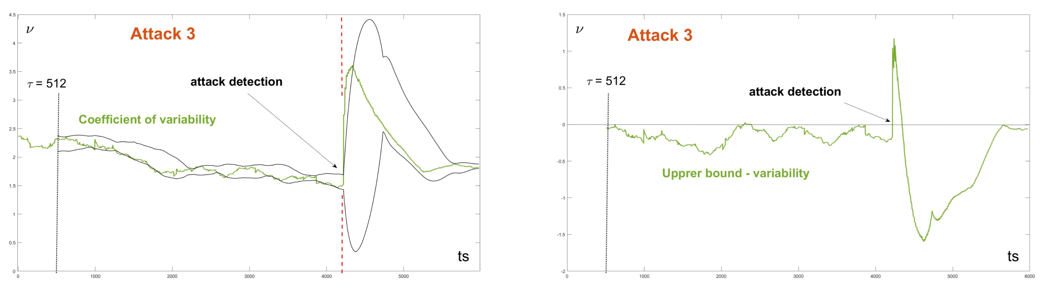 Symmetry 14 02388 g027