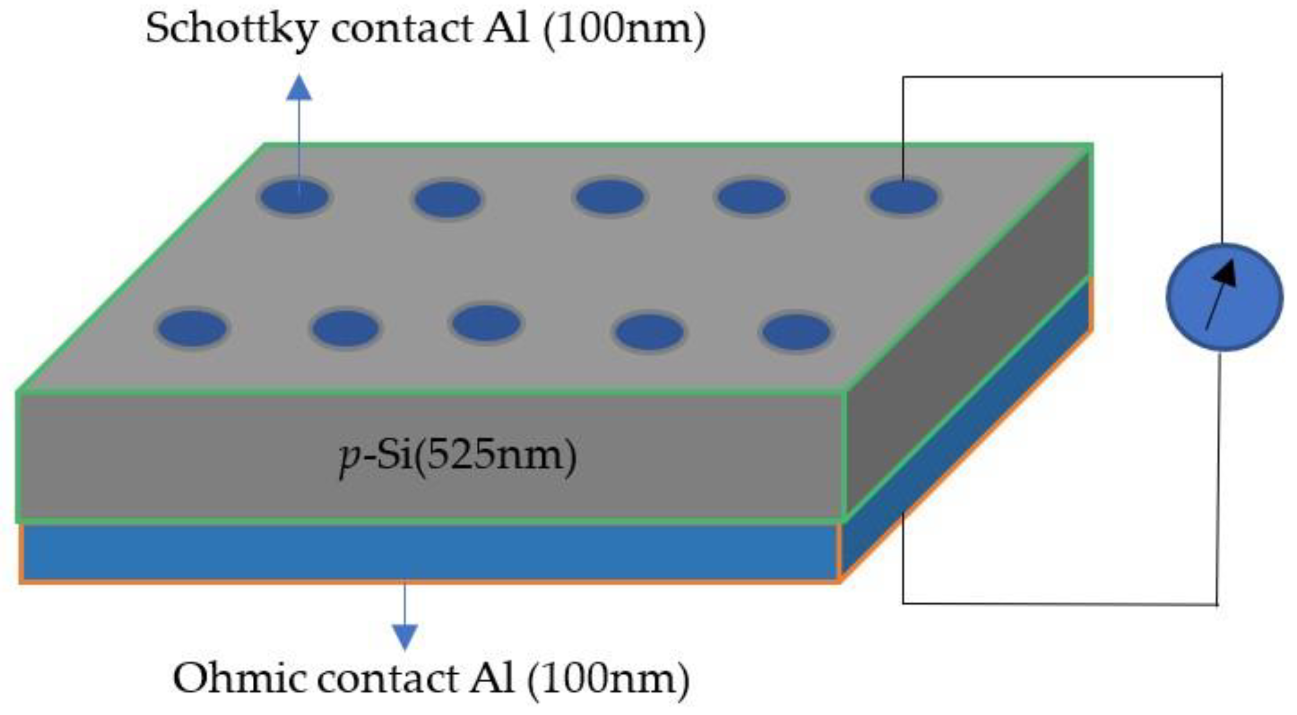 Symmetry Free FullText Parameter Estimation of AI/pSi Schottky