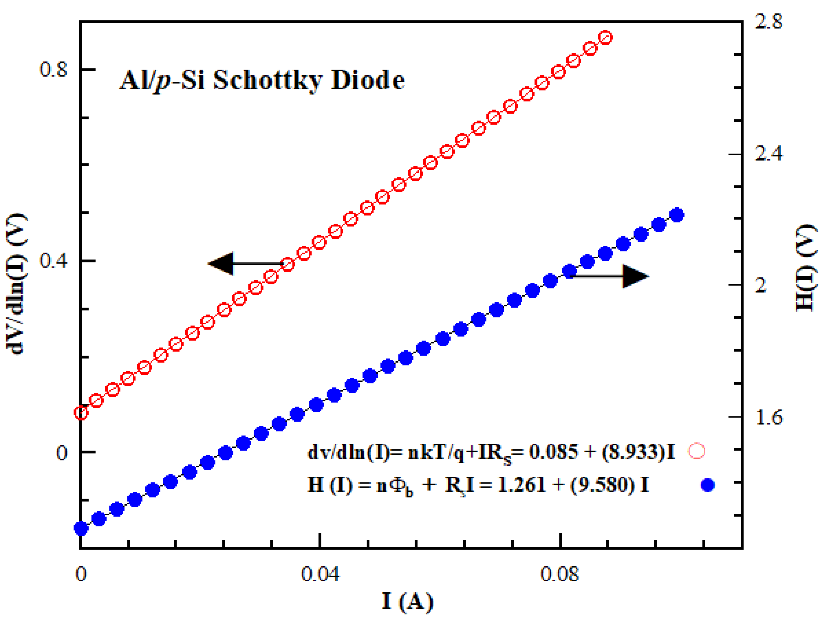 Symmetry 14 02389 g006