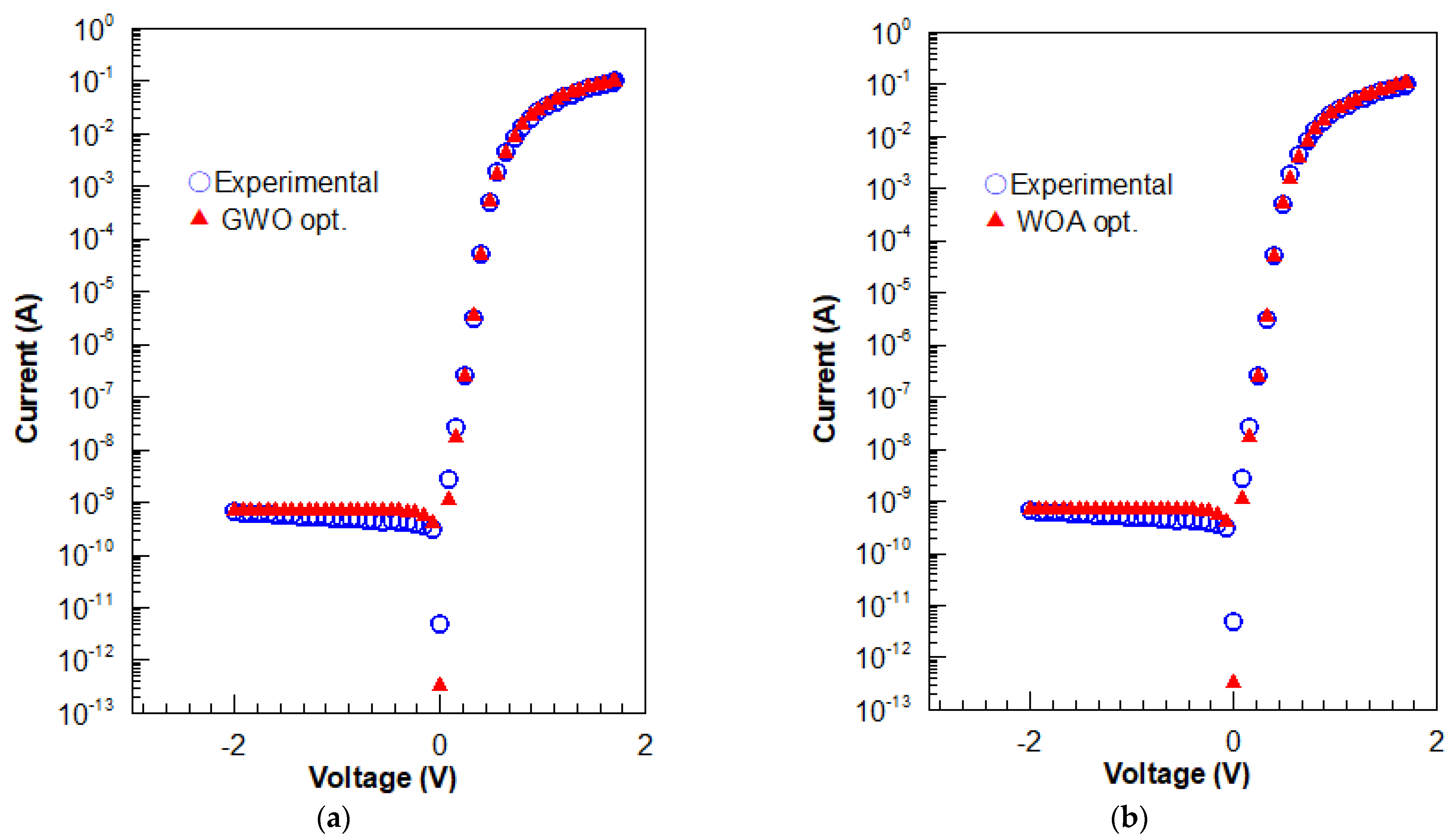 Symmetry 14 02389 g007a