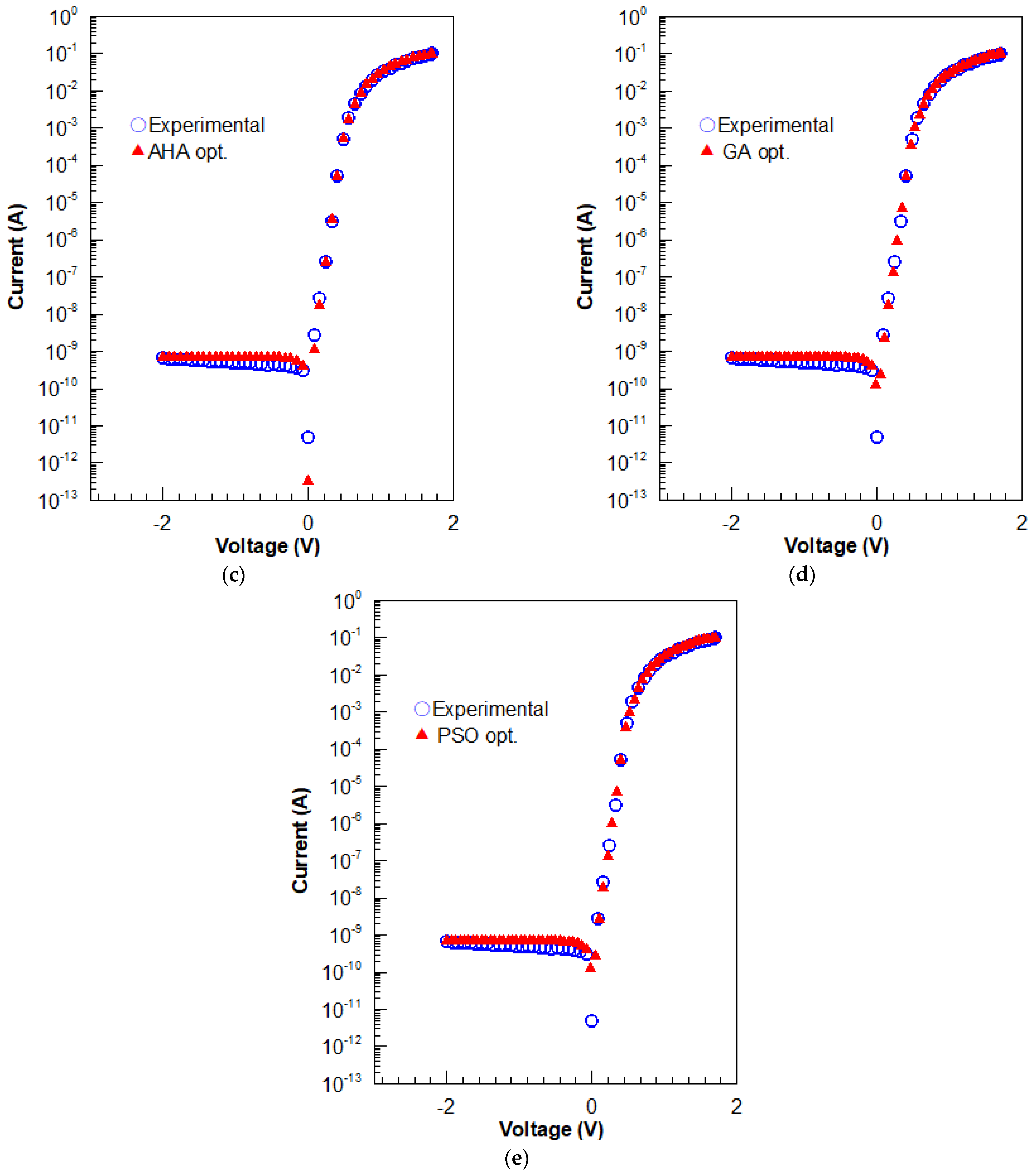 Symmetry 14 02389 g007b