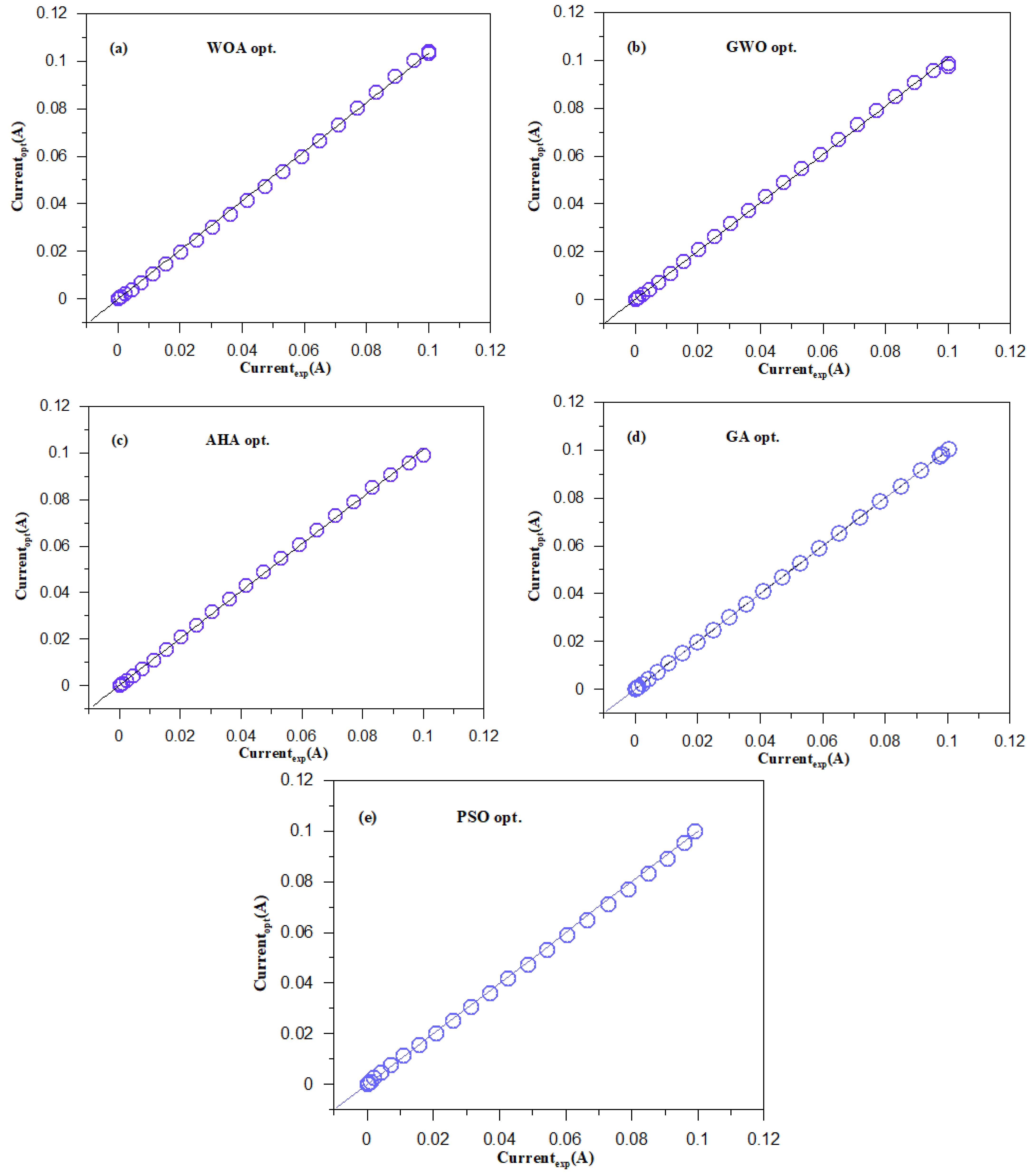 Symmetry 14 02389 g008
