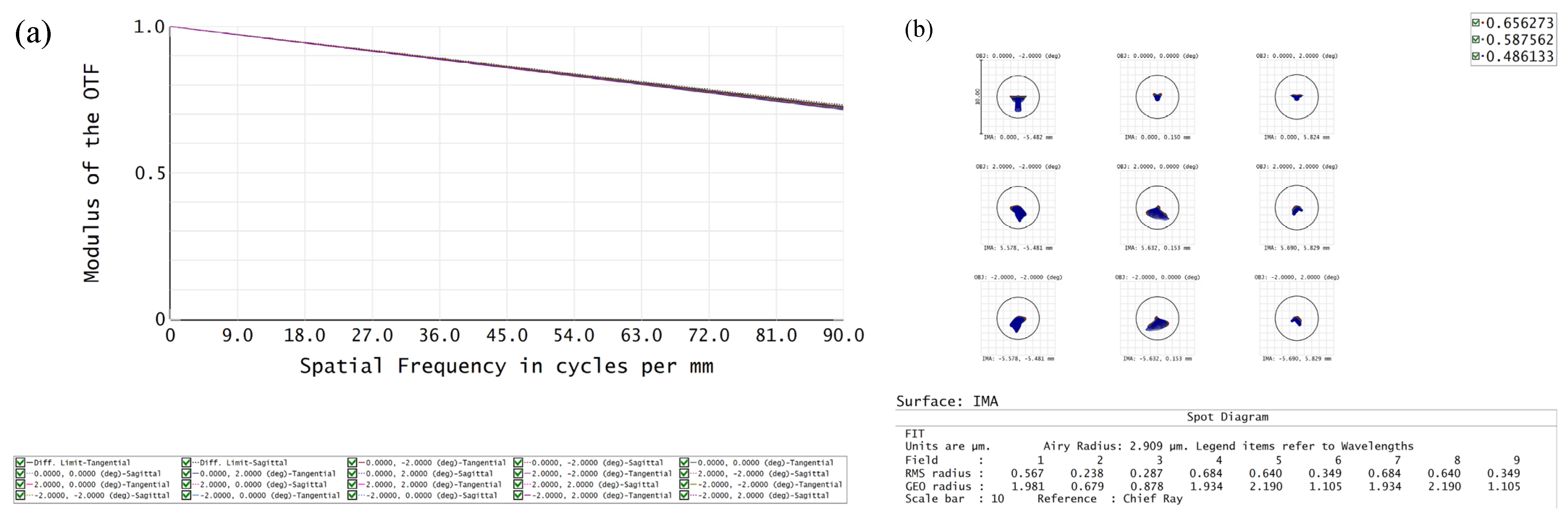Symmetry 14 02391 g002