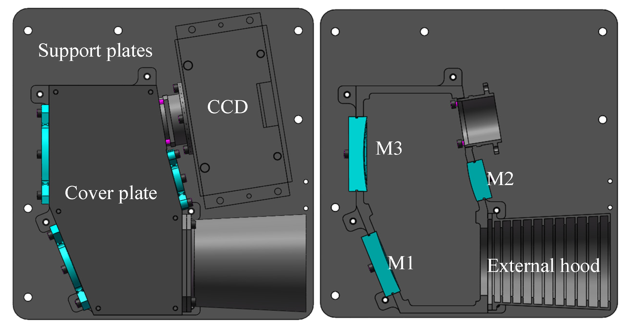 Symmetry 14 02391 g003