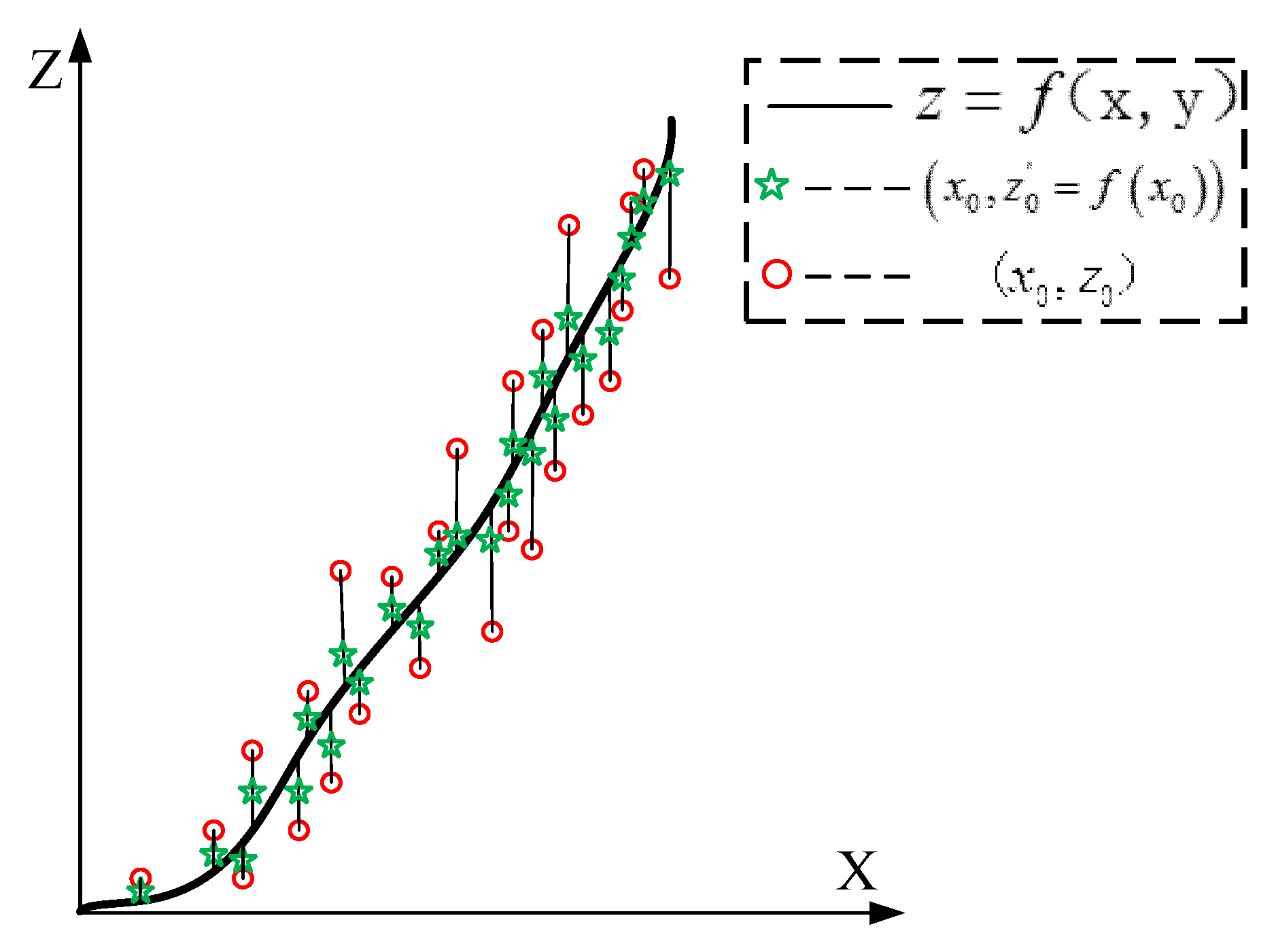 Symmetry 14 02391 g005