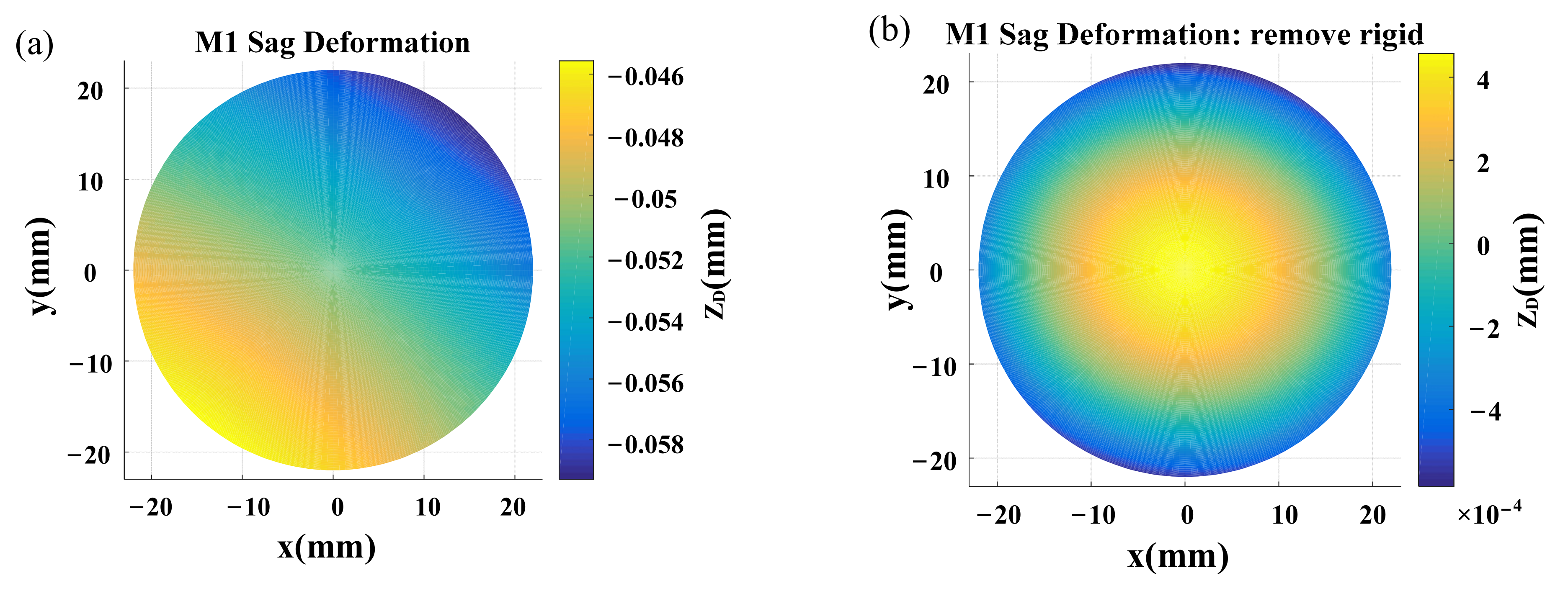 Symmetry 14 02391 g009