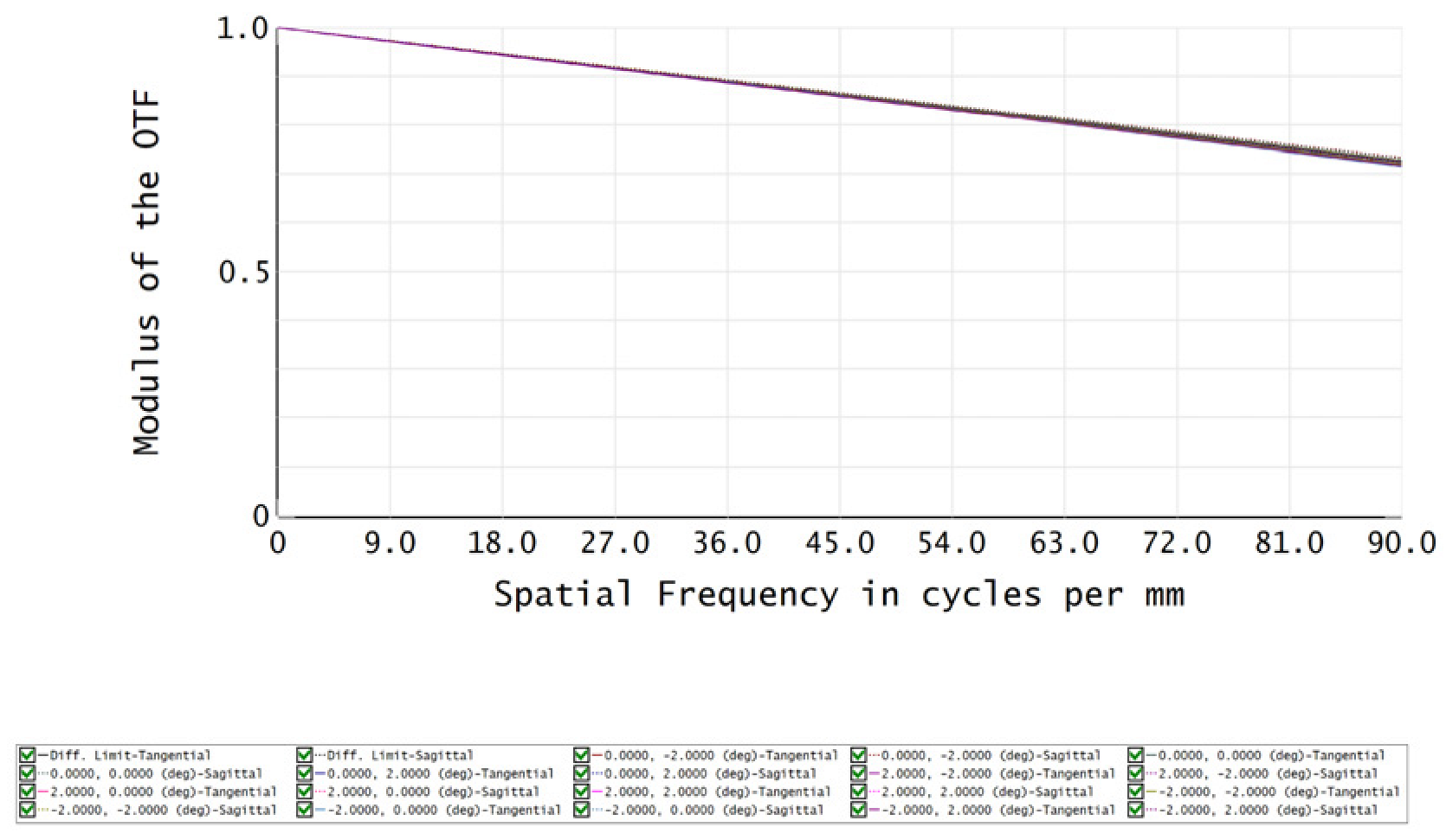 Symmetry 14 02391 i001