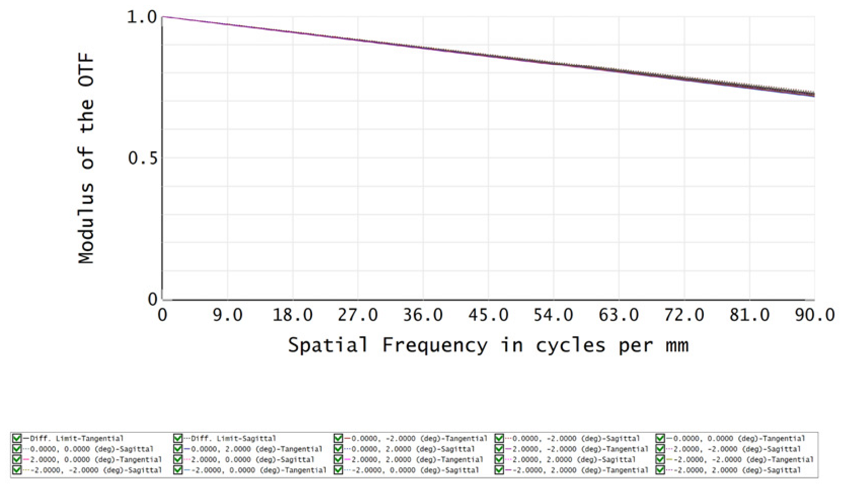 Symmetry 14 02391 i002